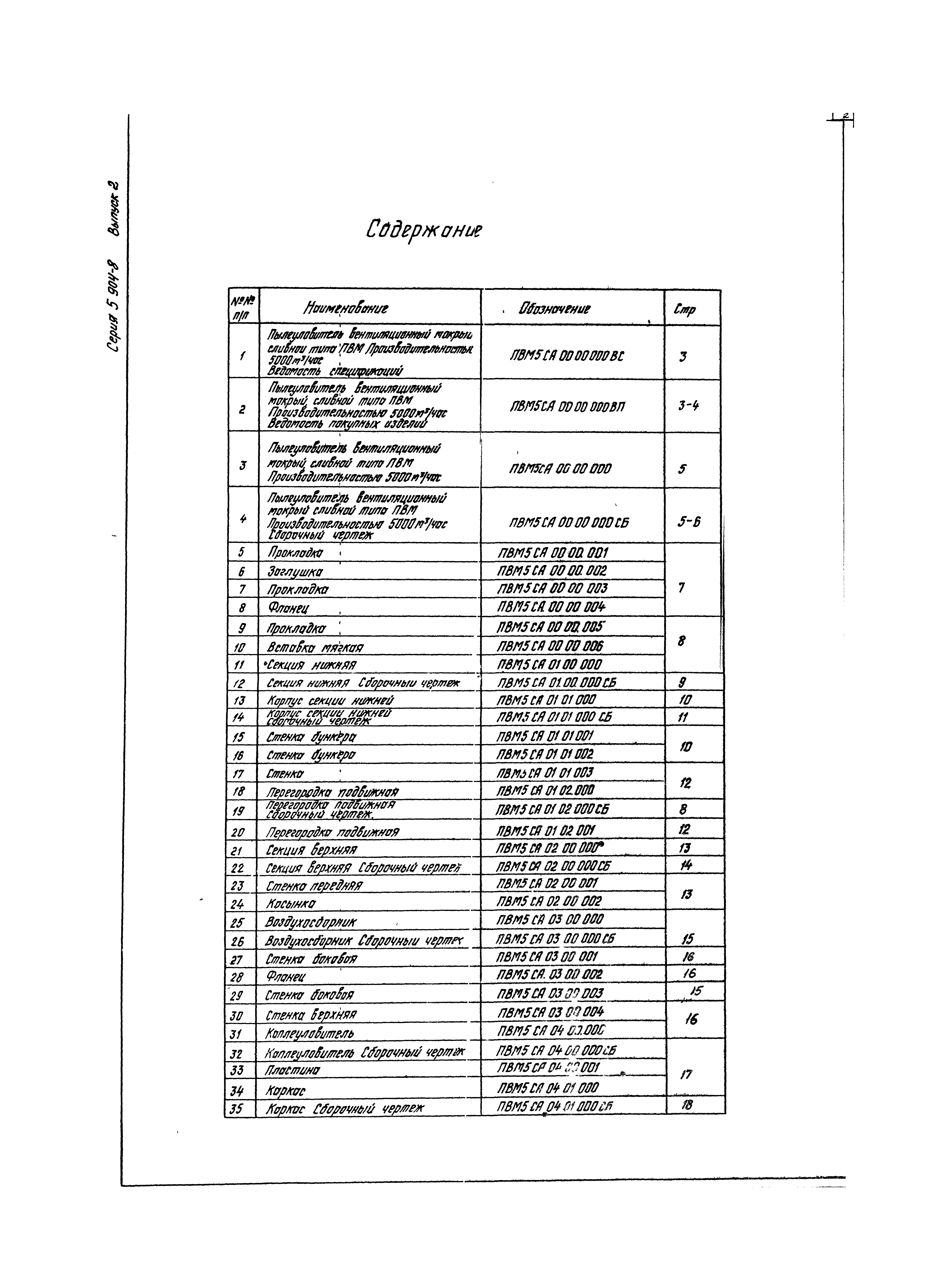 Серия 5.904-8
