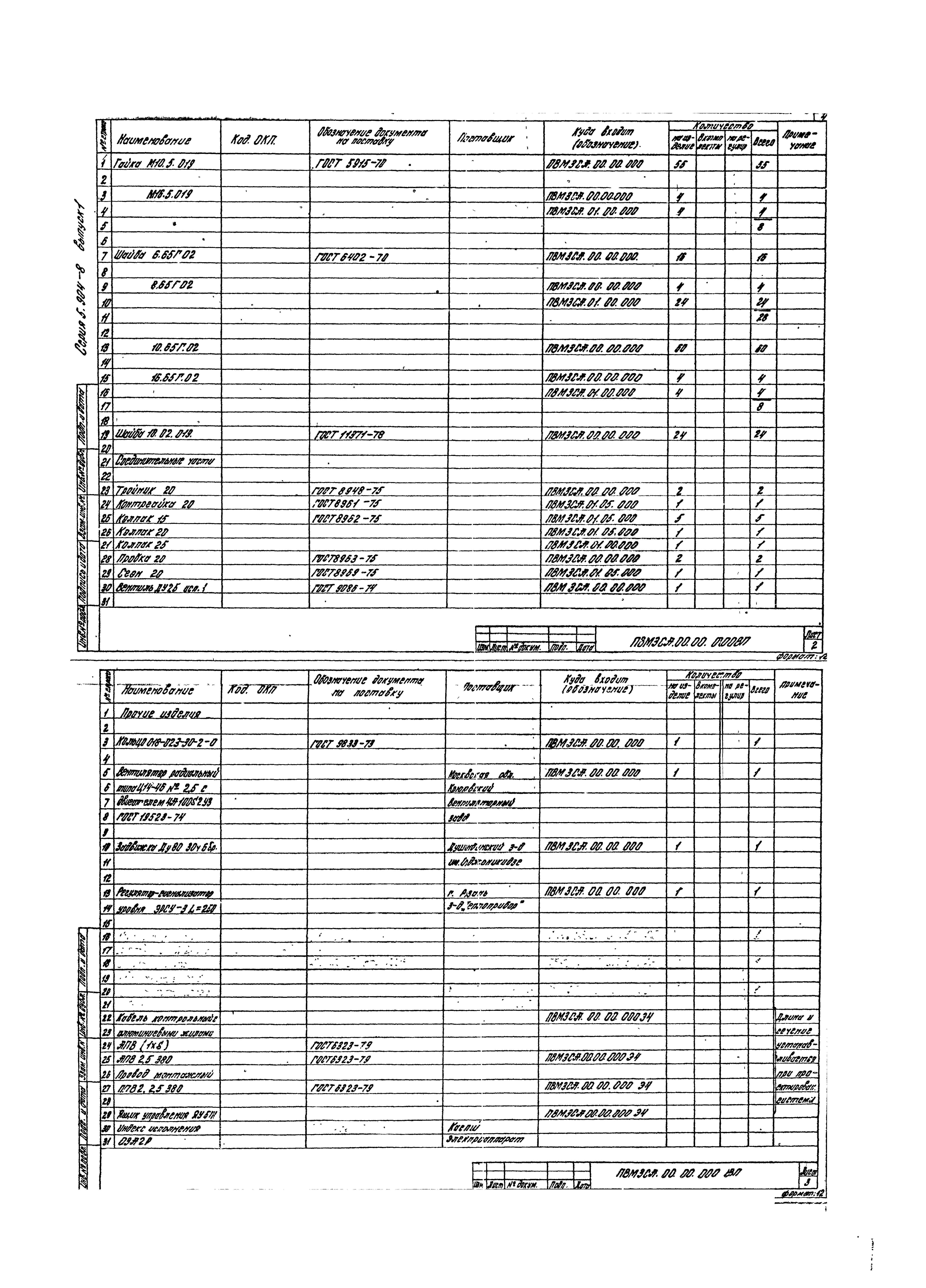 Серия 5.904-8