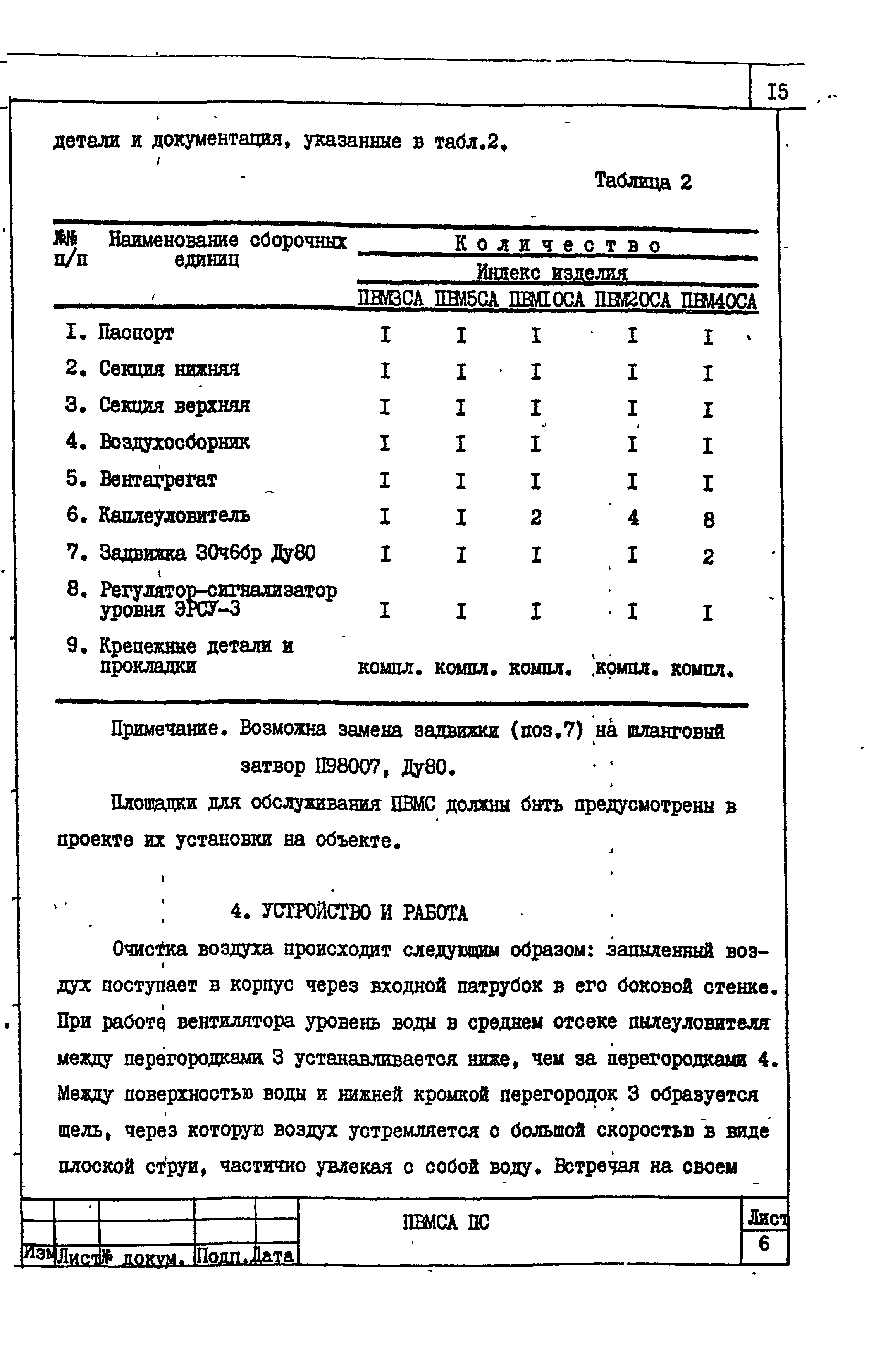 Серия 5.904-8