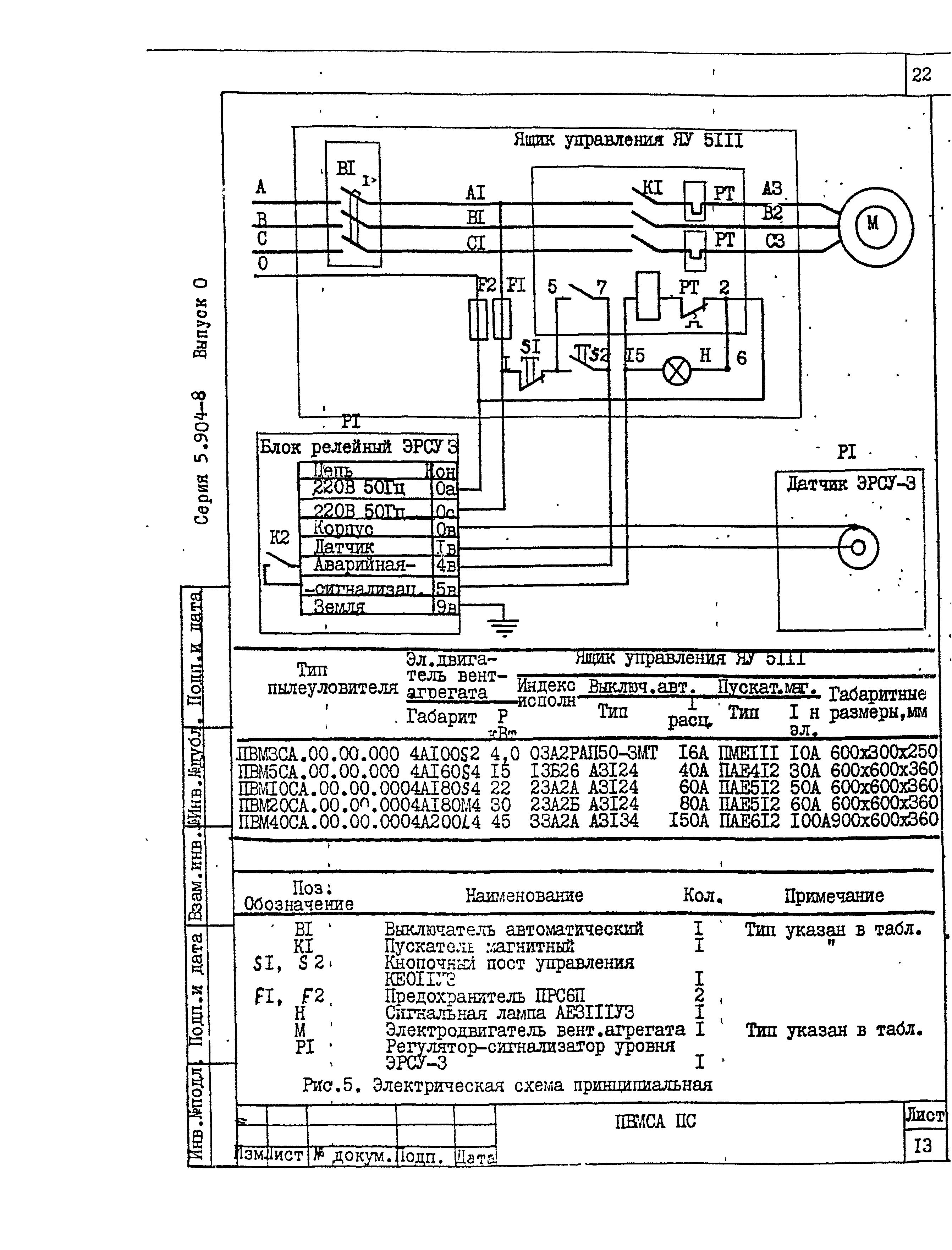 Серия 5.904-8