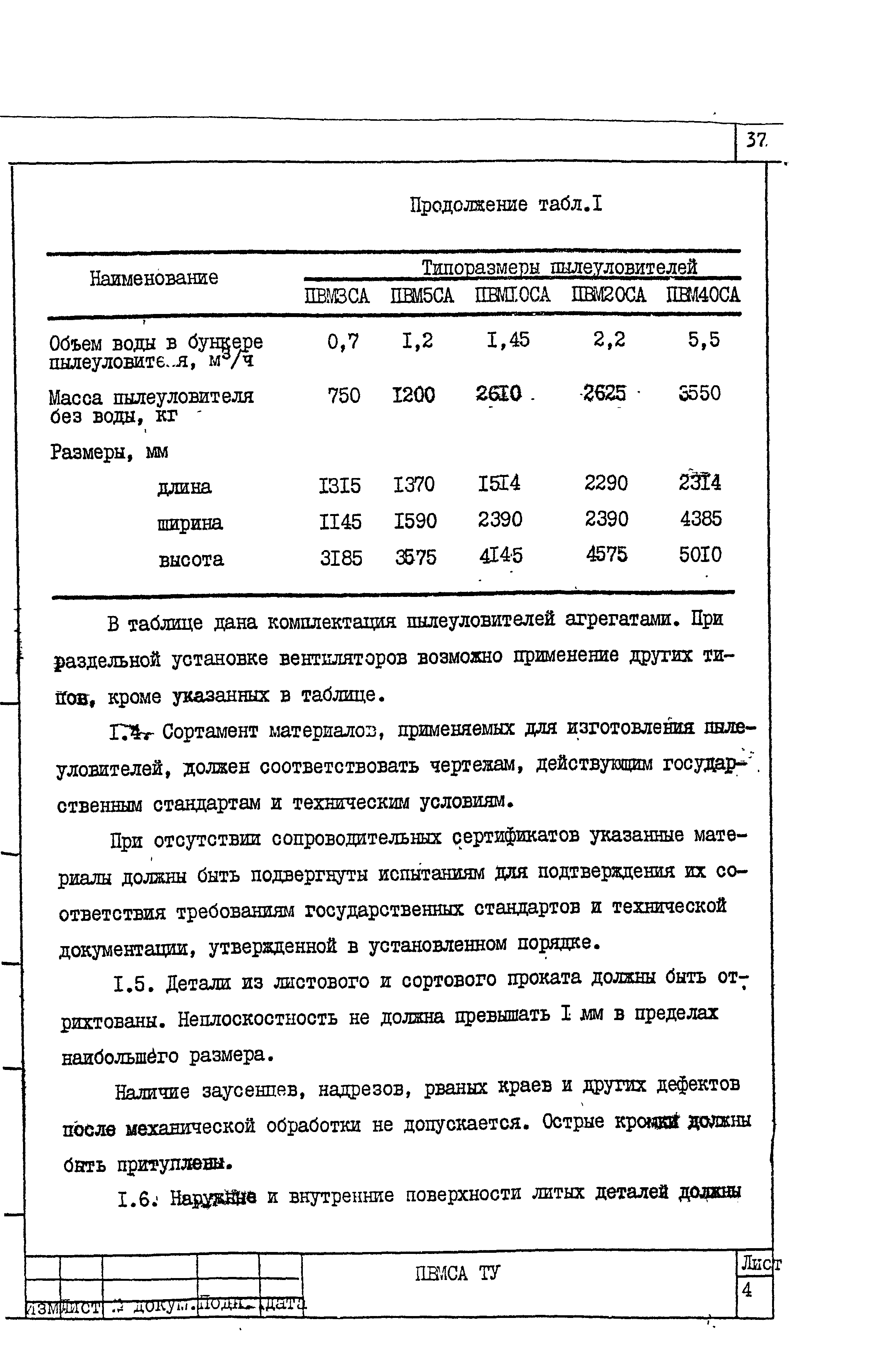 Серия 5.904-8