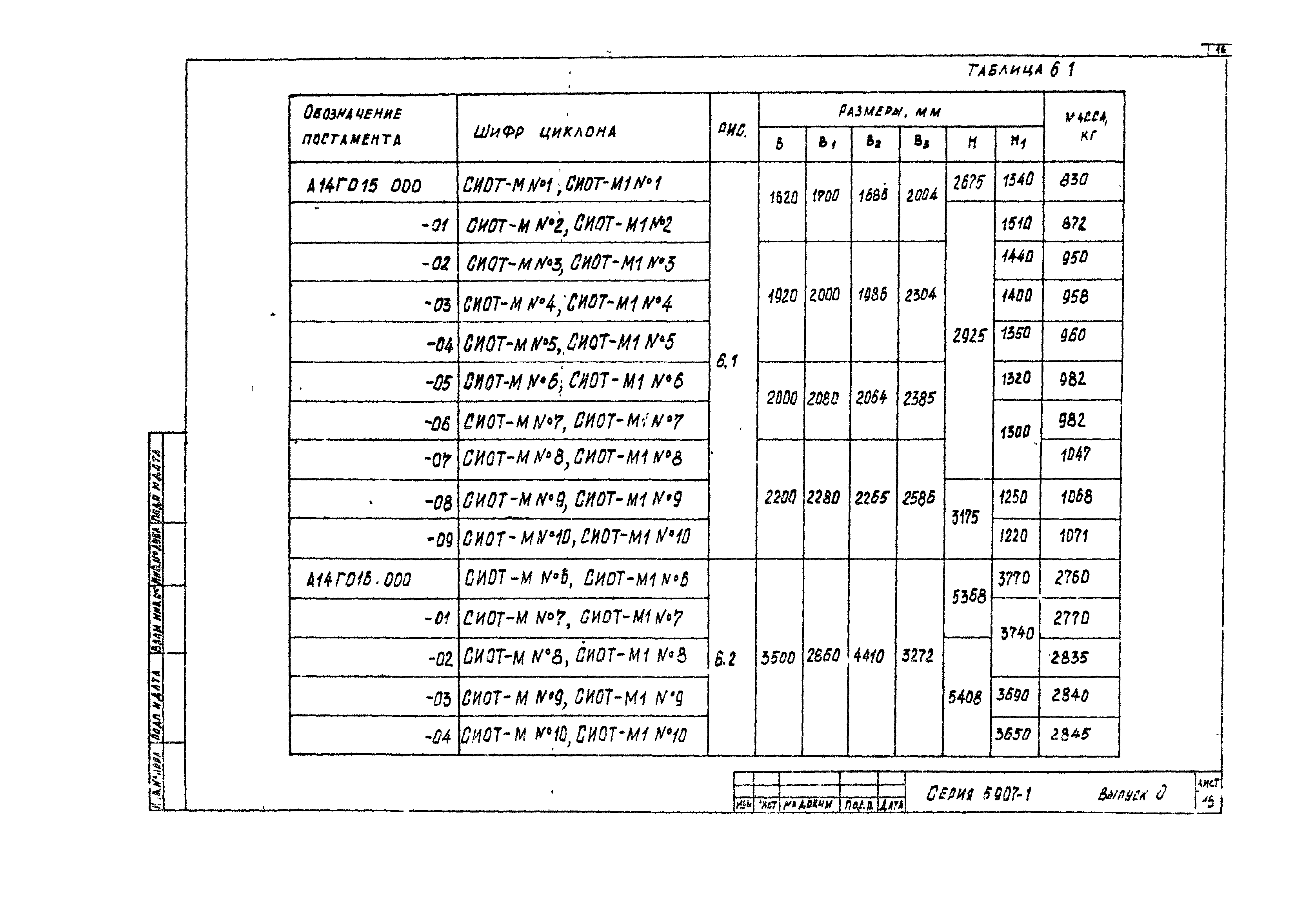 Серия 5.907-1