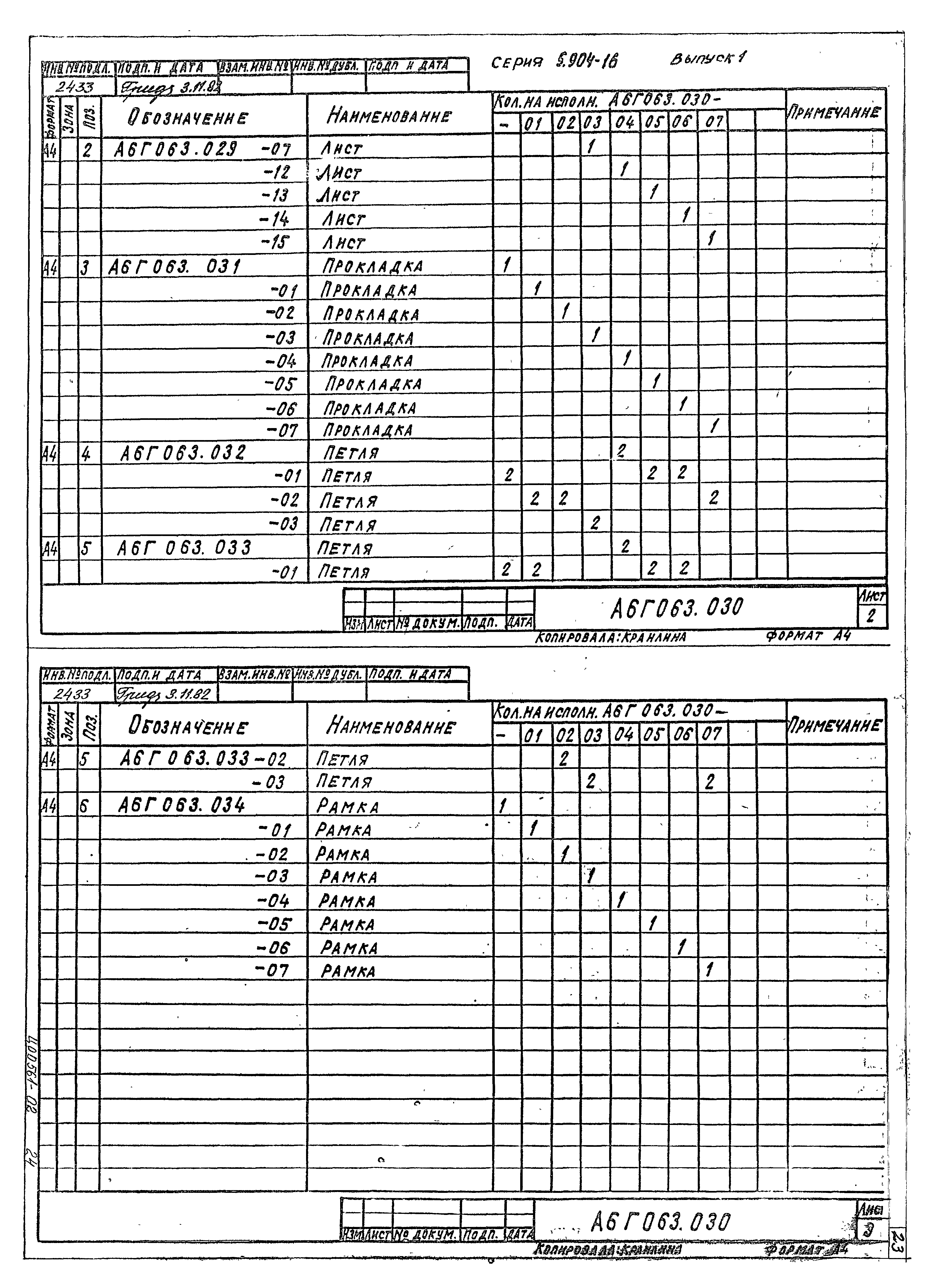 Серия 5.904-16