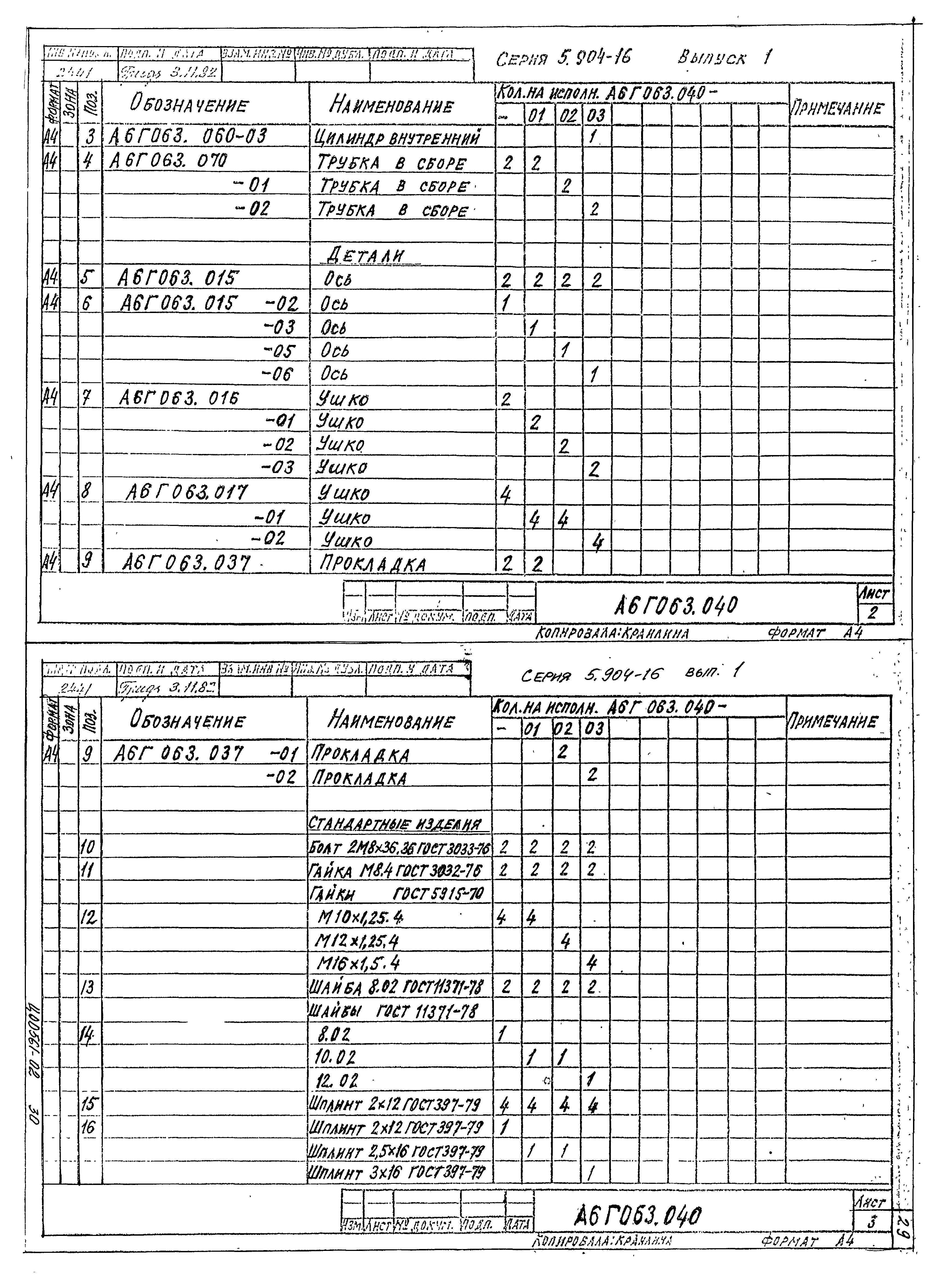 Серия 5.904-16