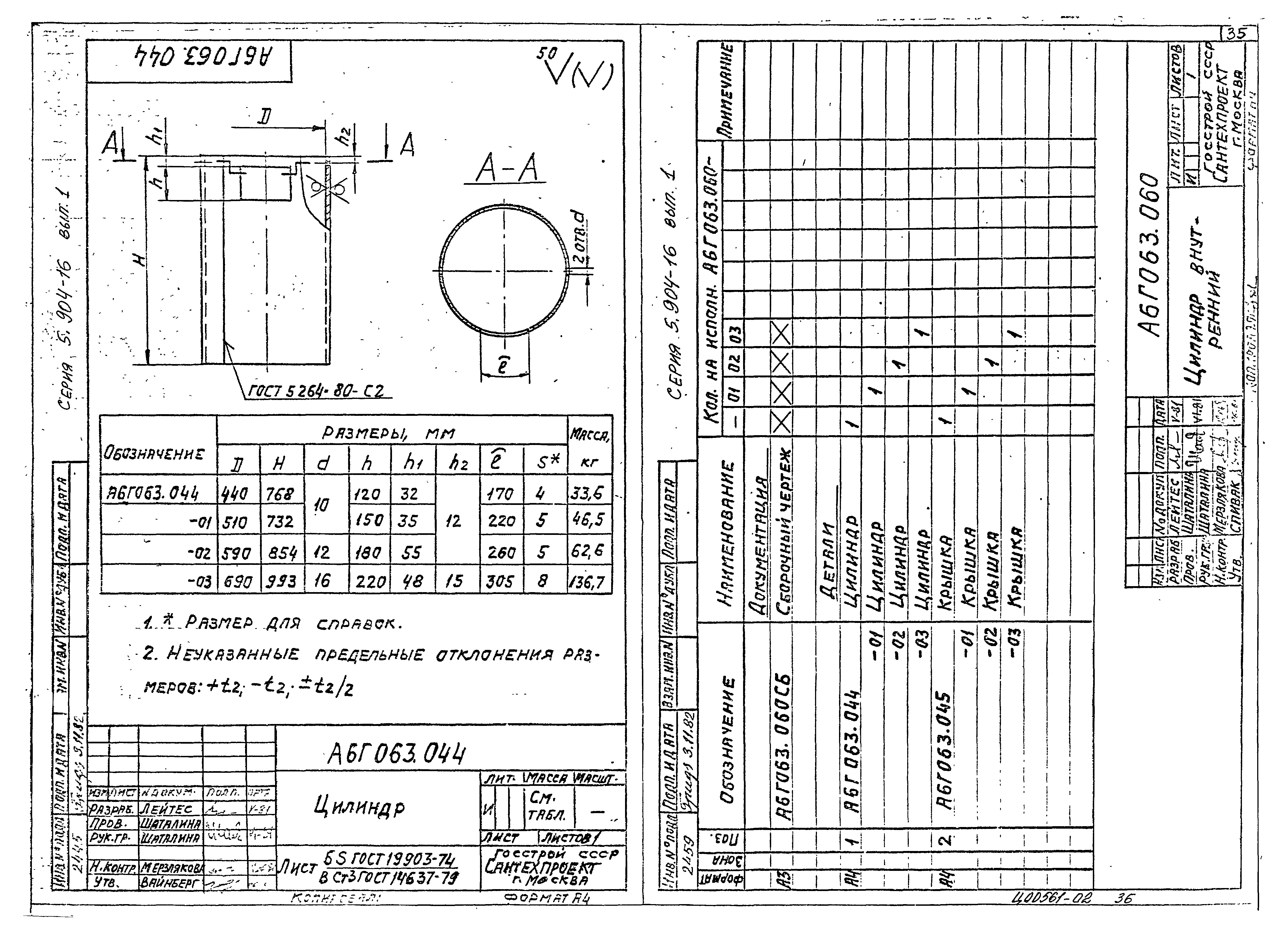 Серия 5.904-16