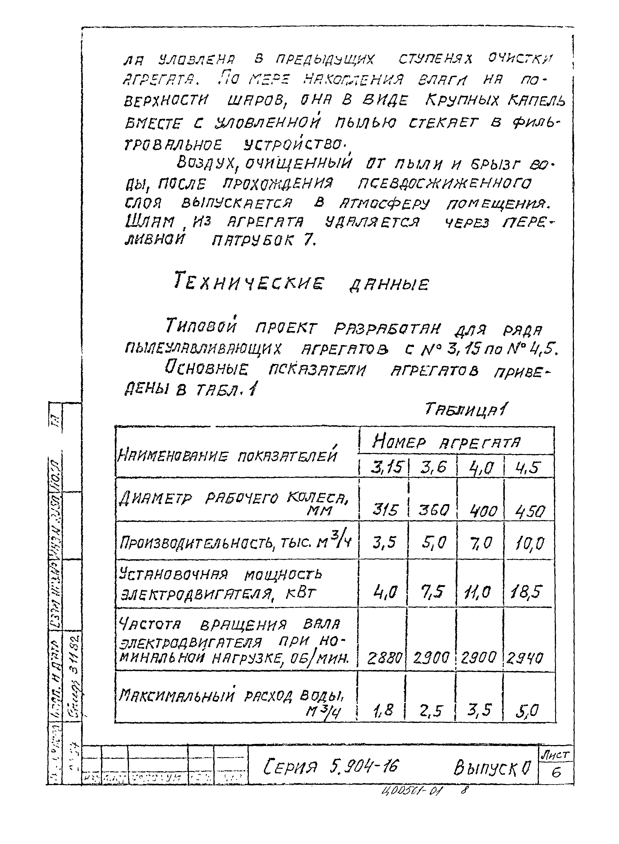 Серия 5.904-16