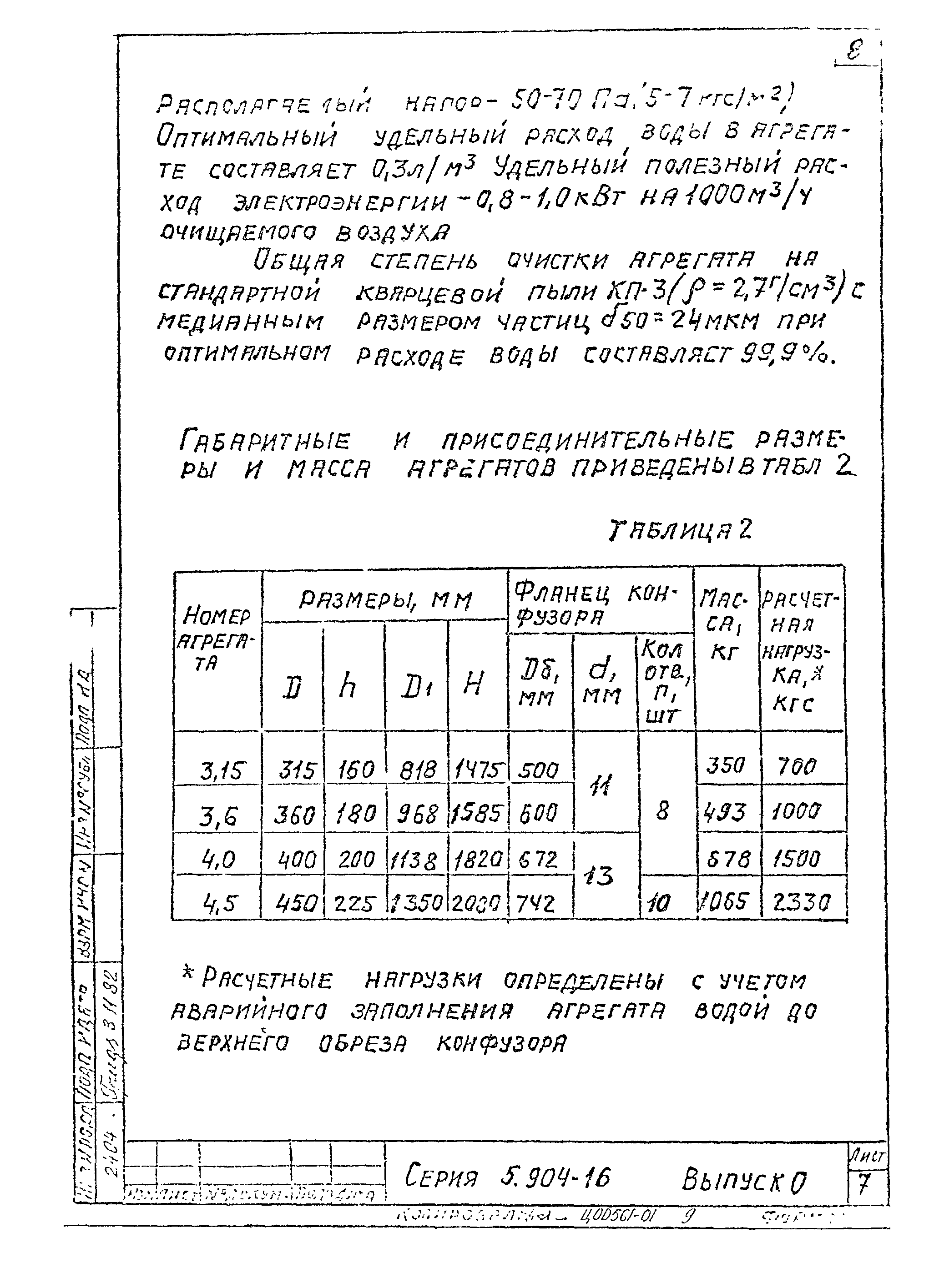 Серия 5.904-16