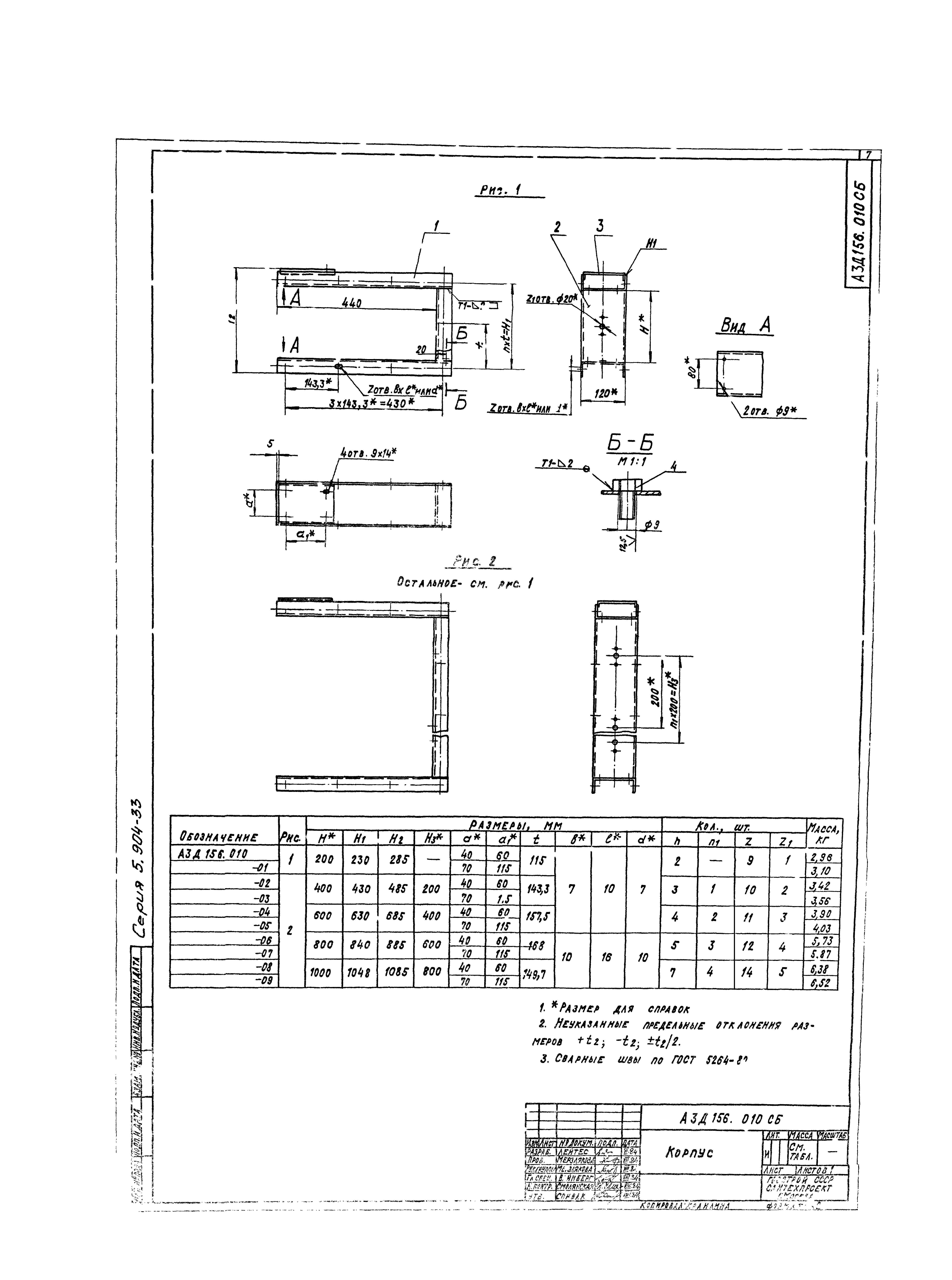 Серия 5.904-33