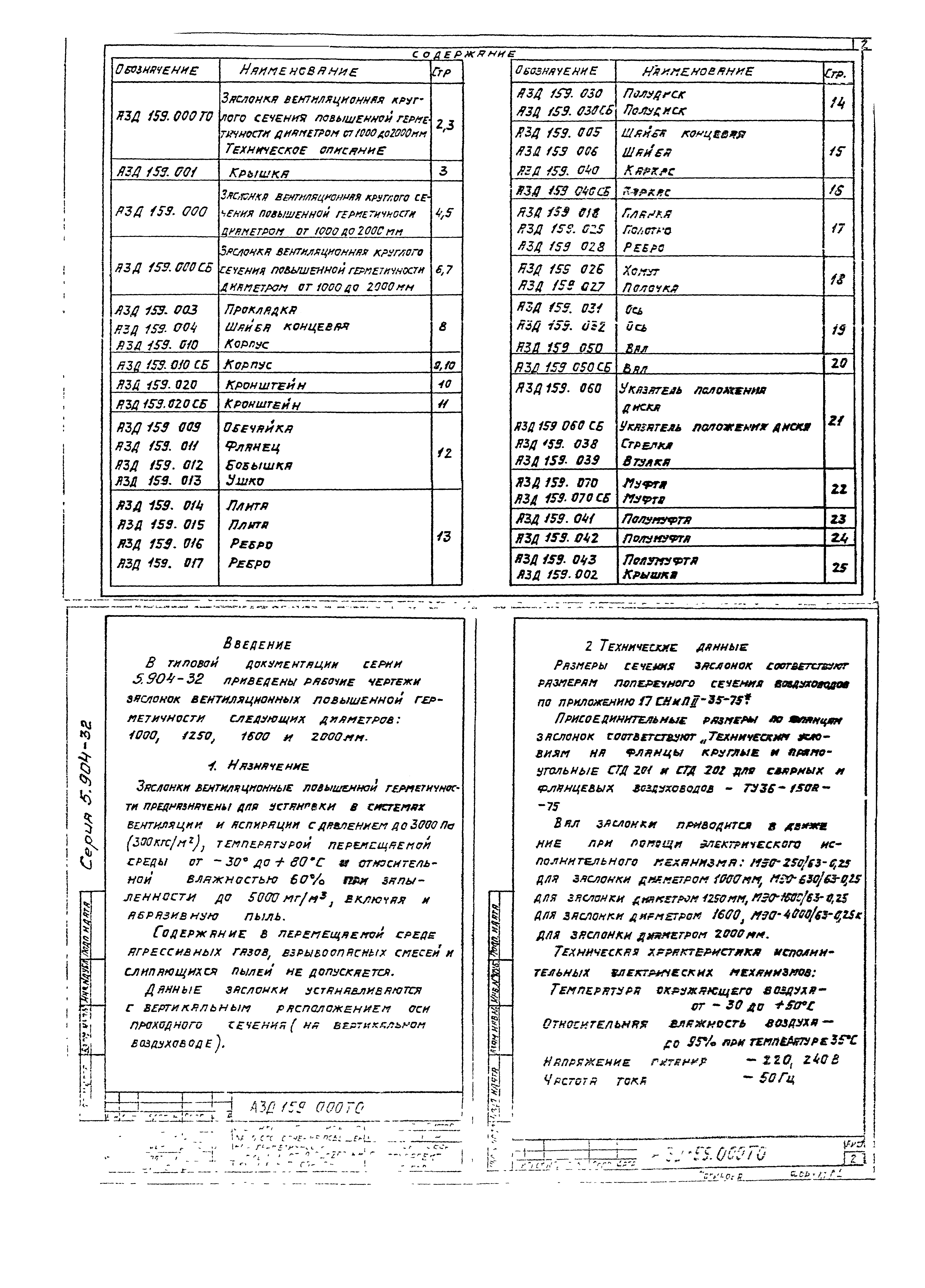 Серия 5.904-32