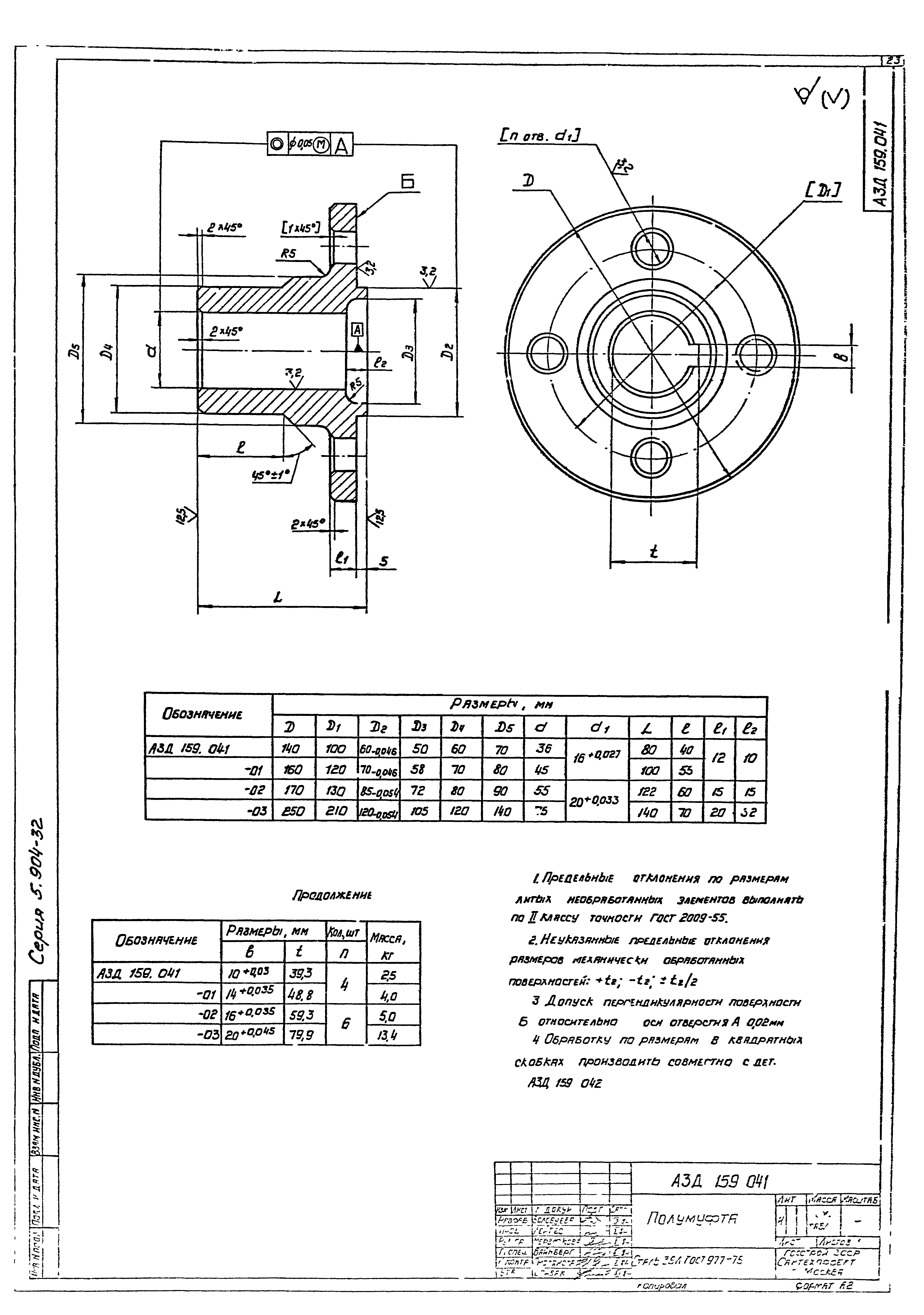 Серия 5.904-32