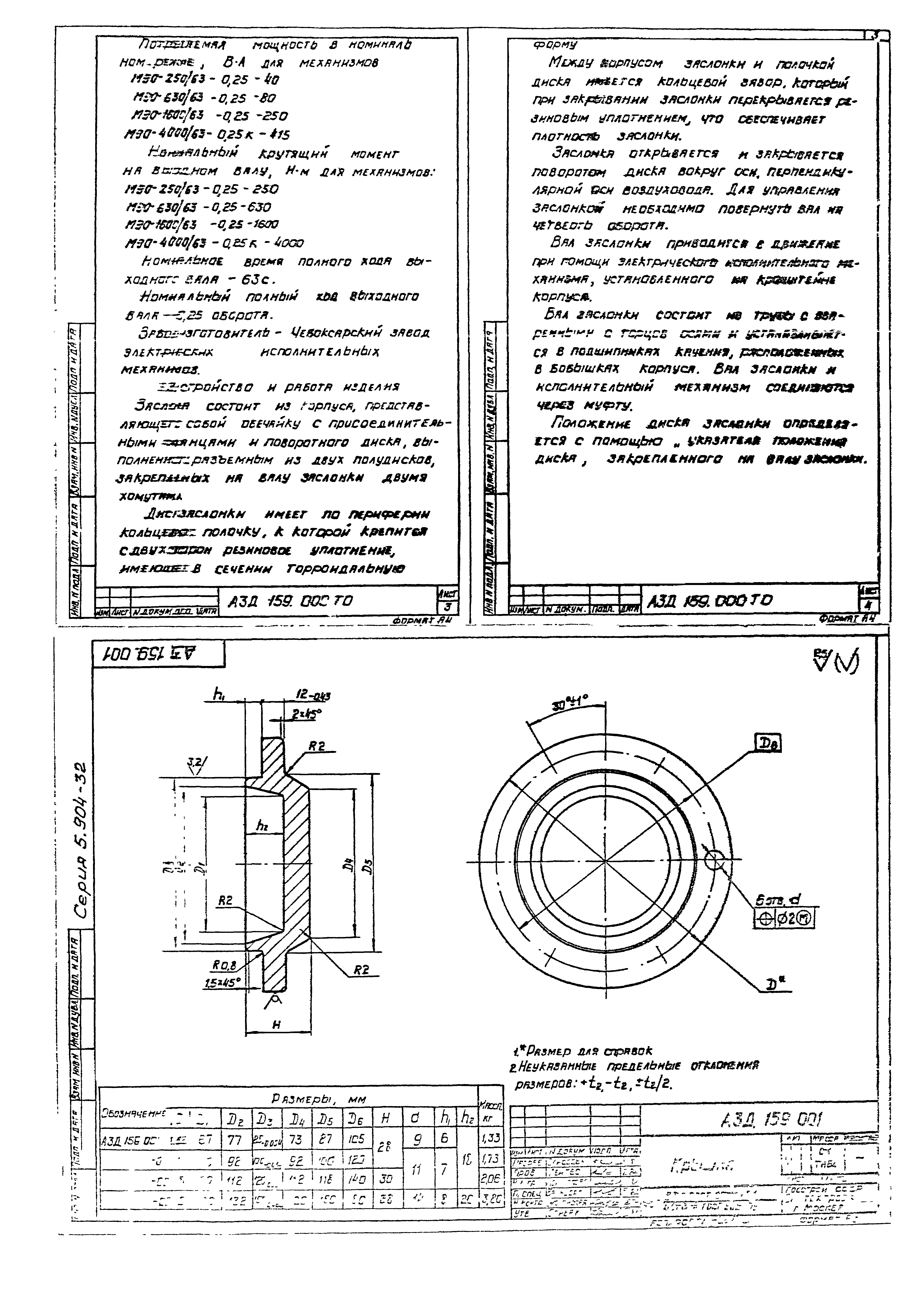 Серия 5.904-32