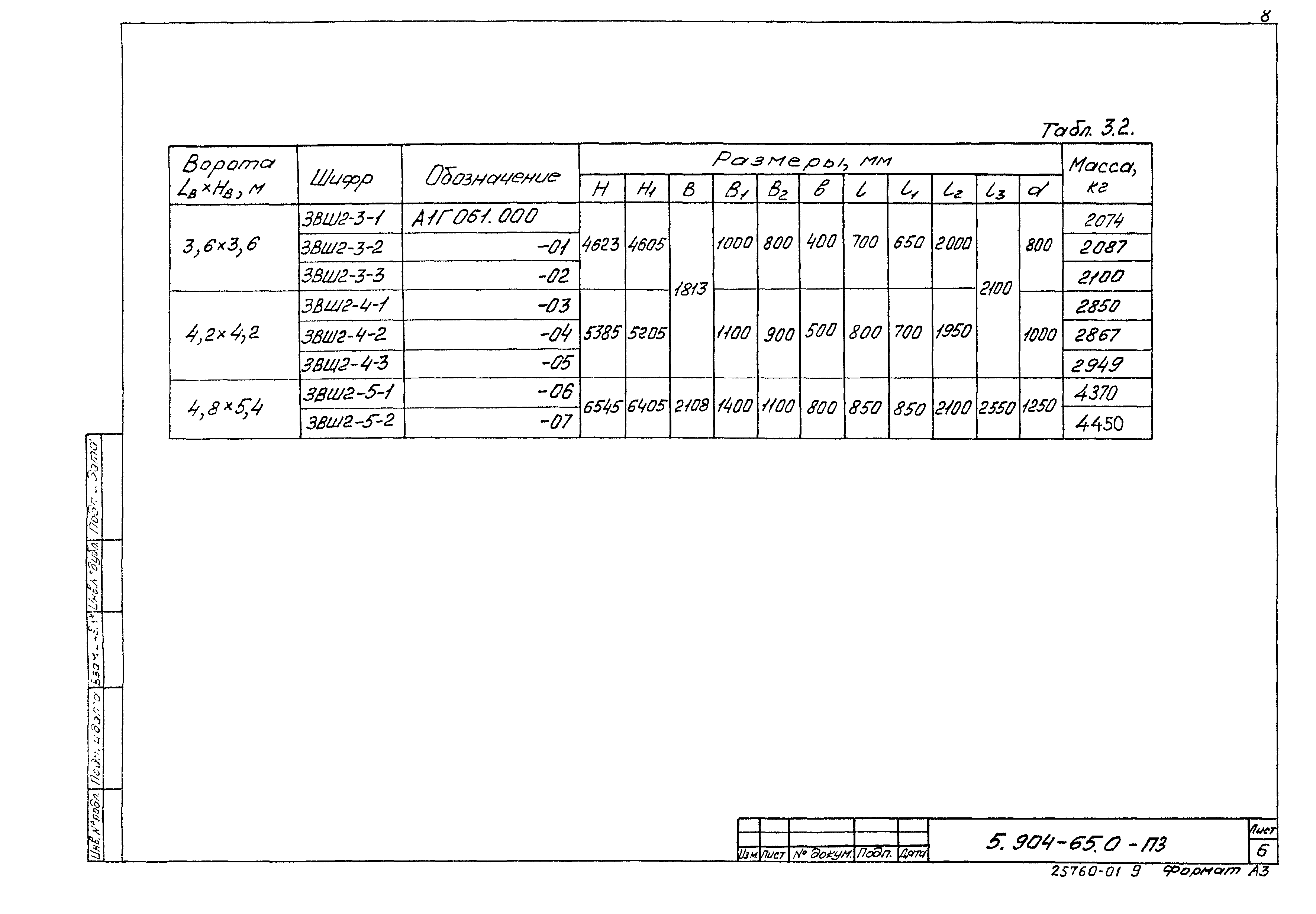 Серия 5.904-65