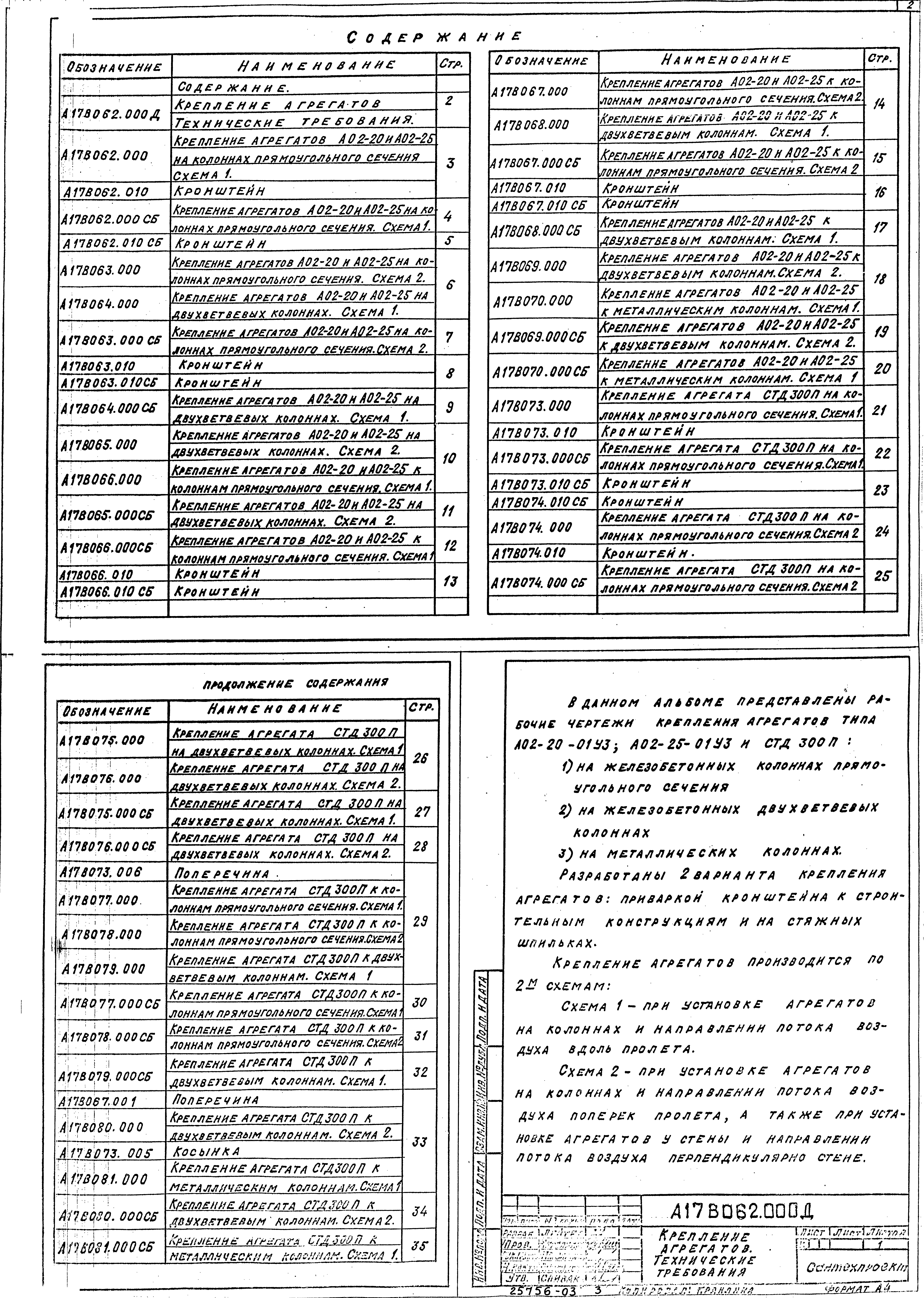 Серия 5.904-48