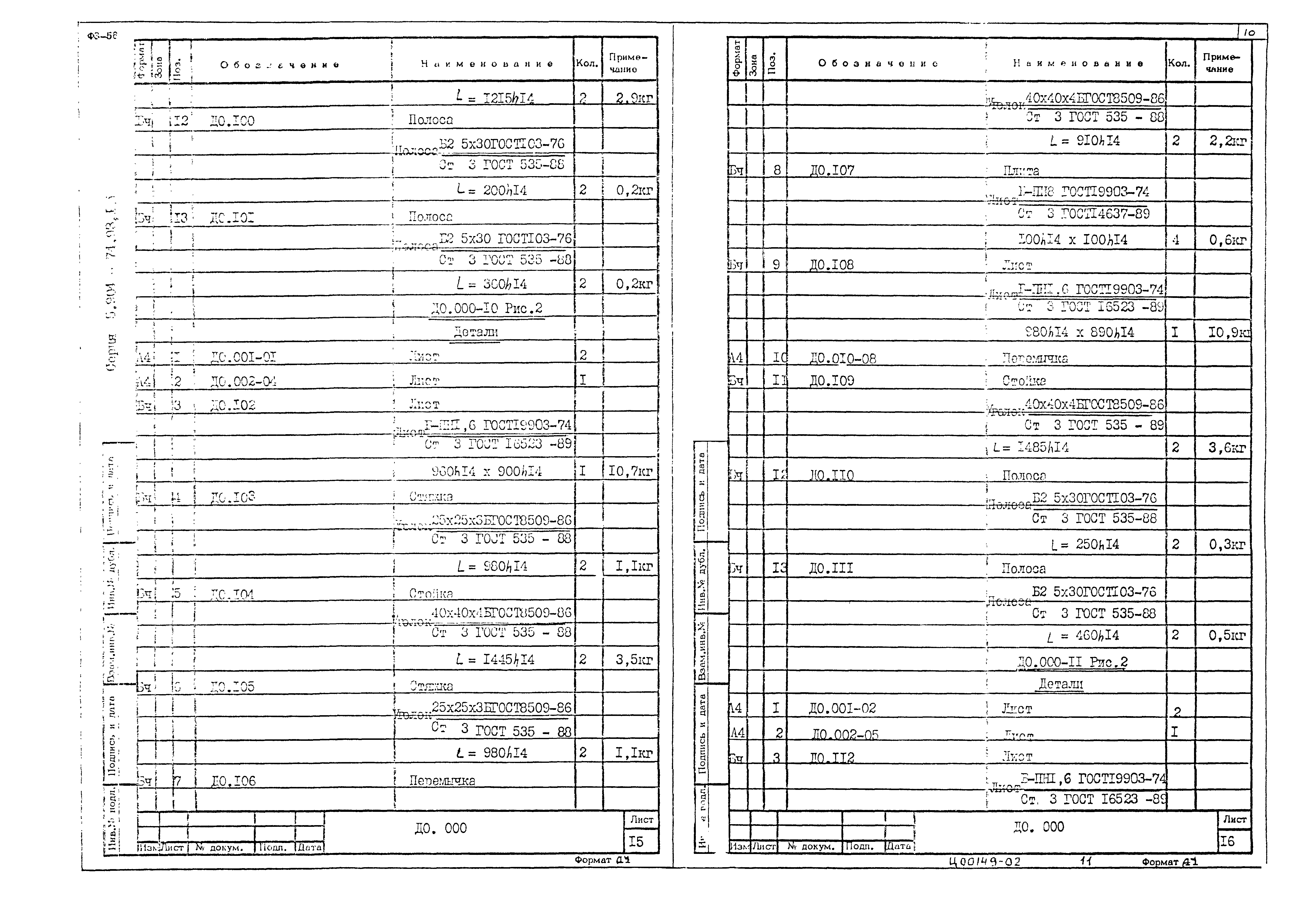 Серия 5.904-74.93