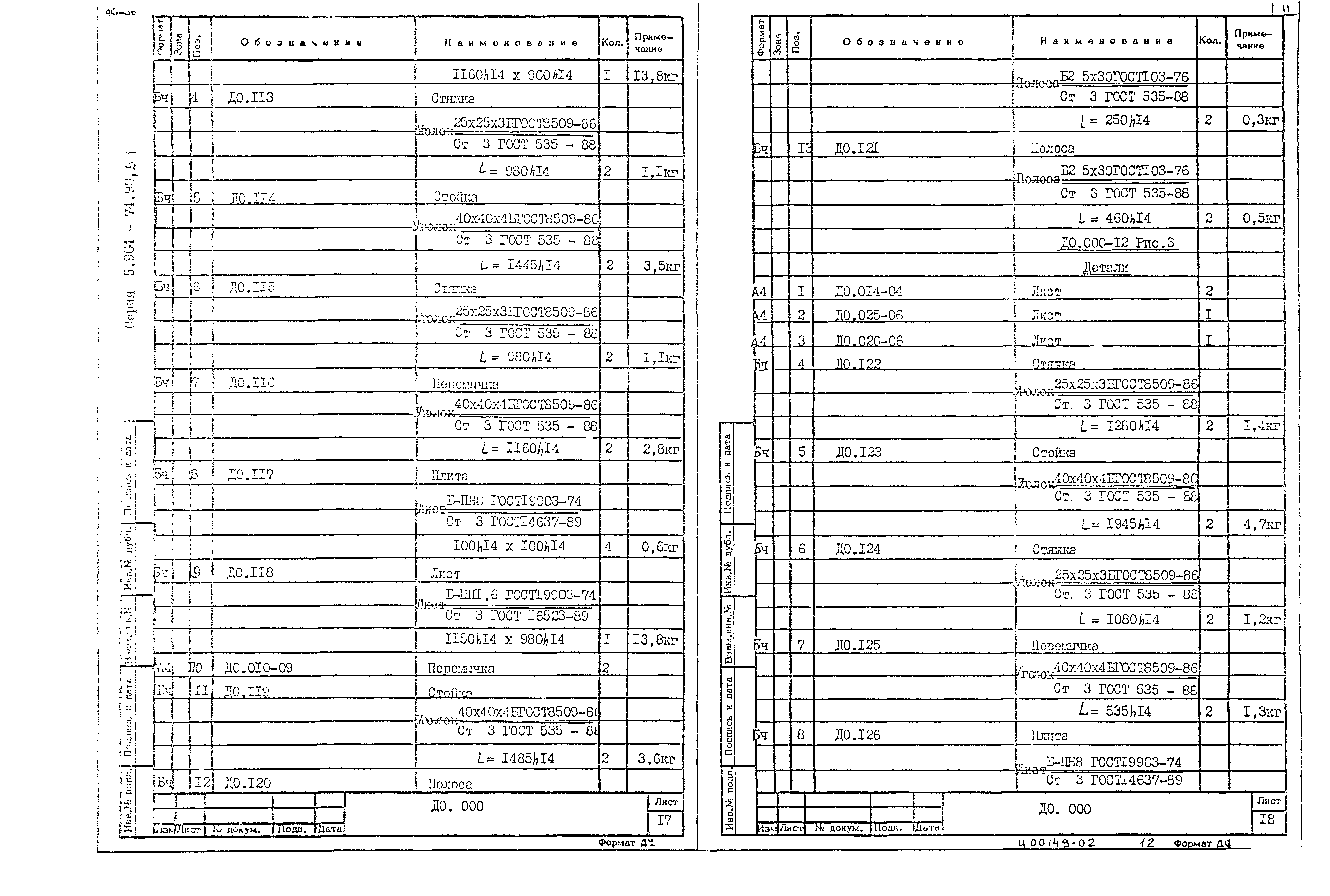 Серия 5.904-74.93