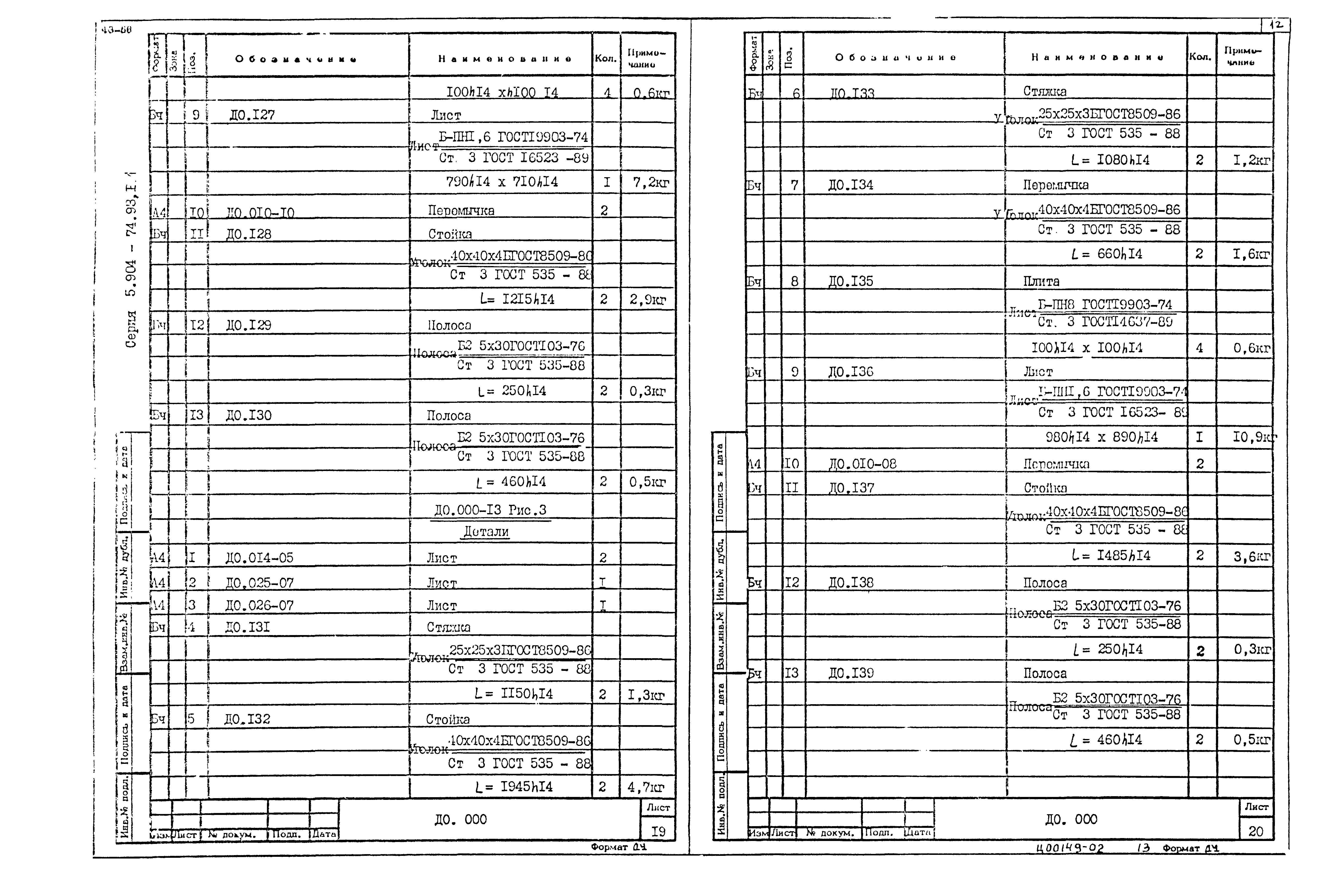 Серия 5.904-74.93