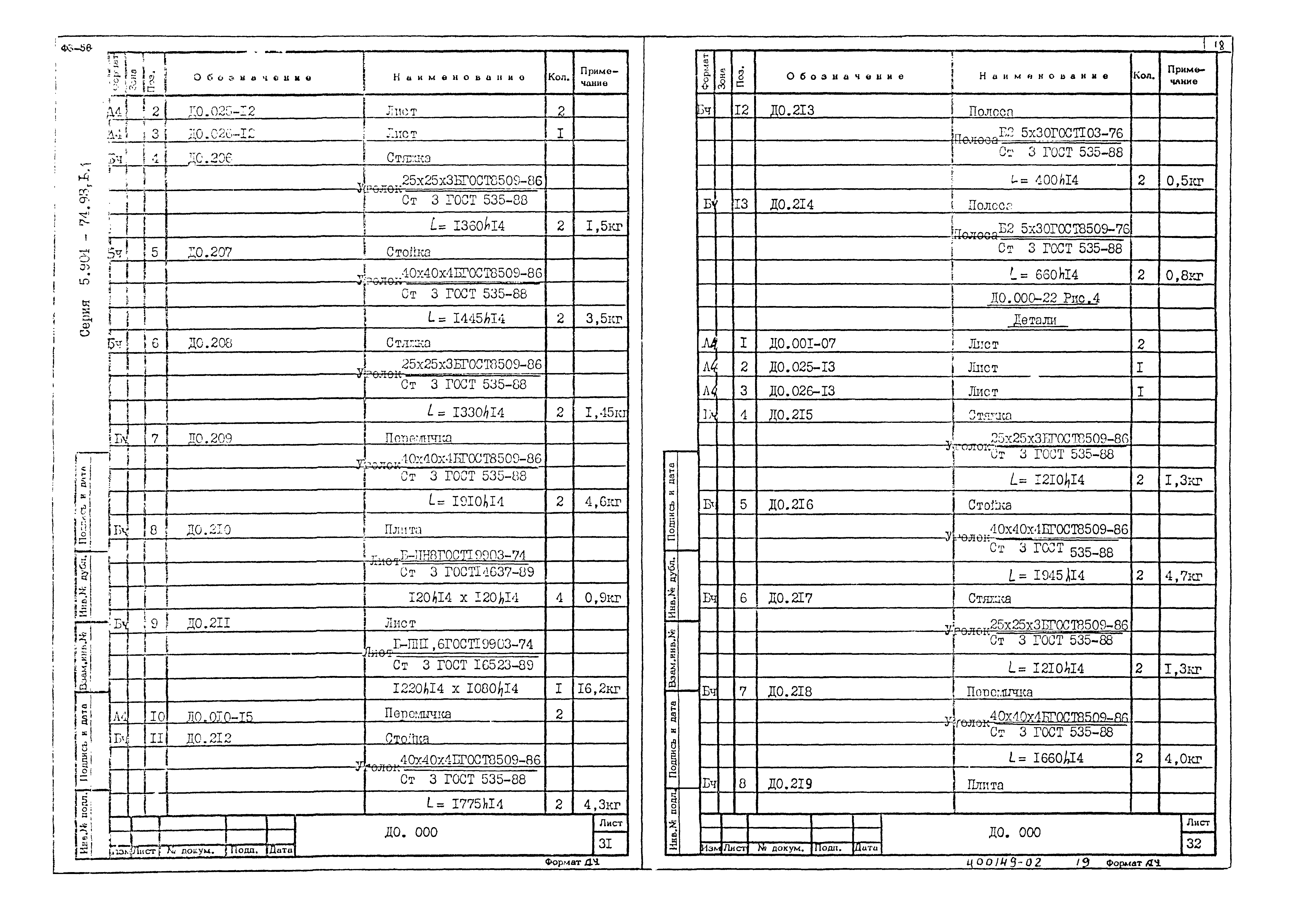 Серия 5.904-74.93