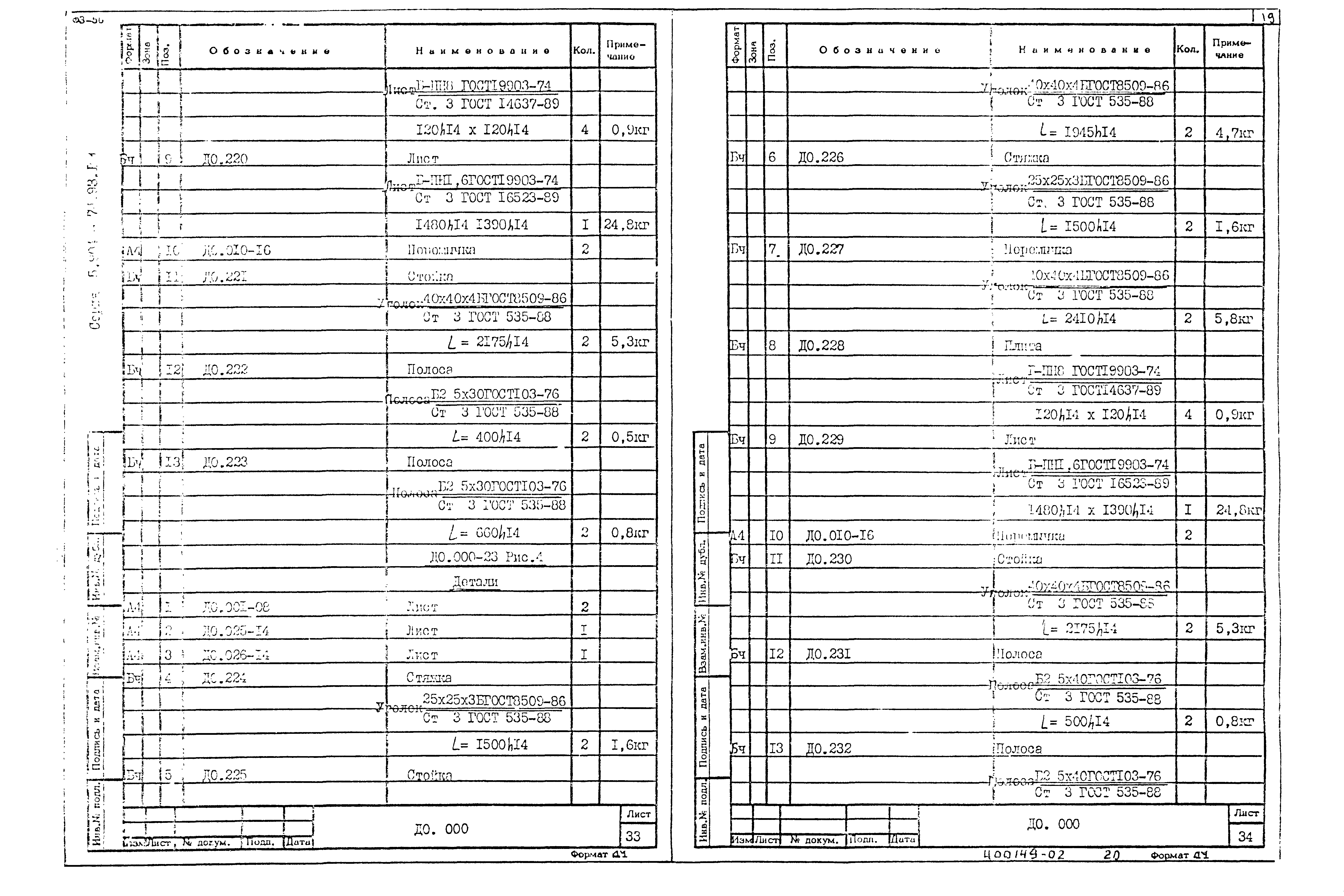 Серия 5.904-74.93