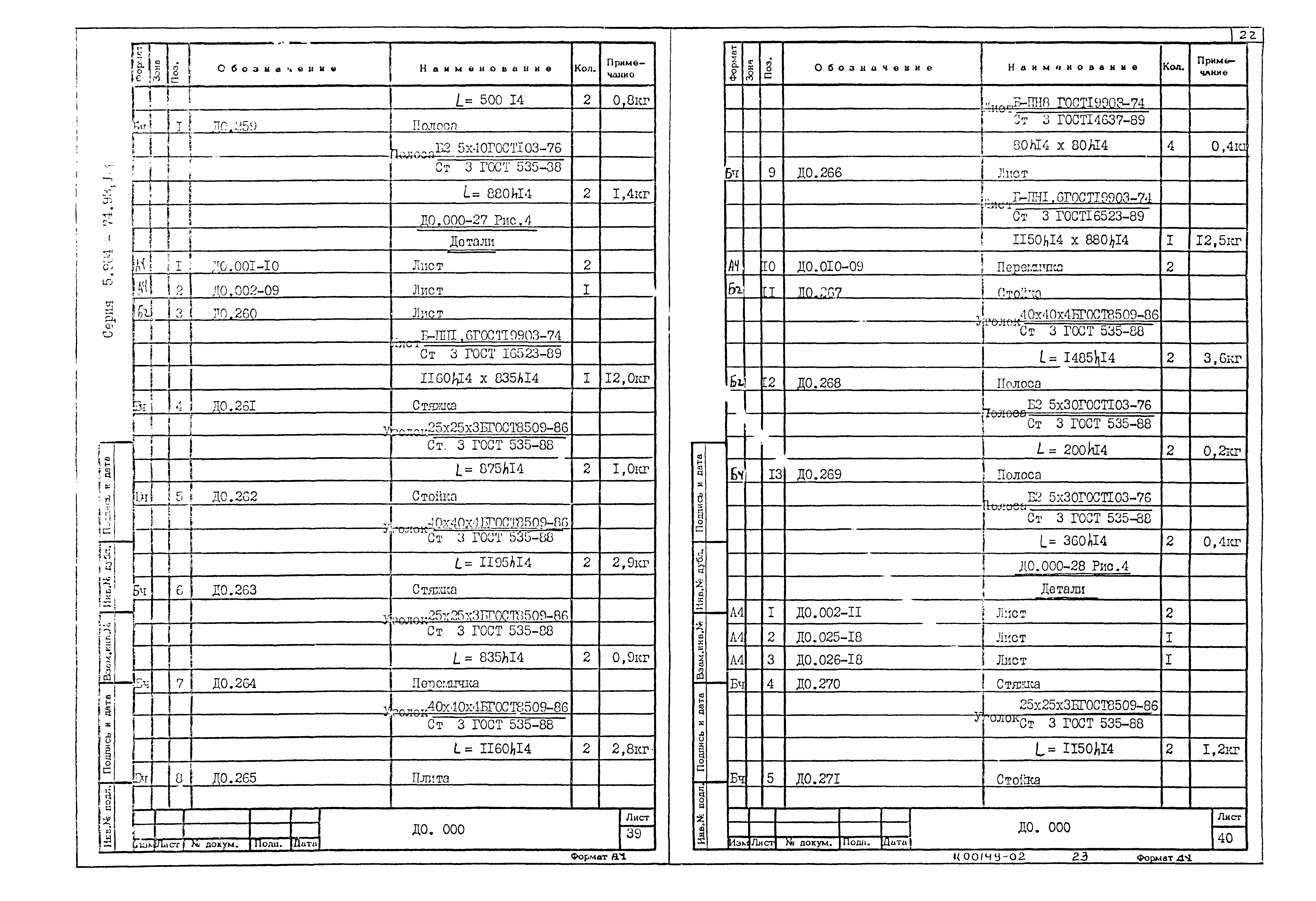 Серия 5.904-74.93