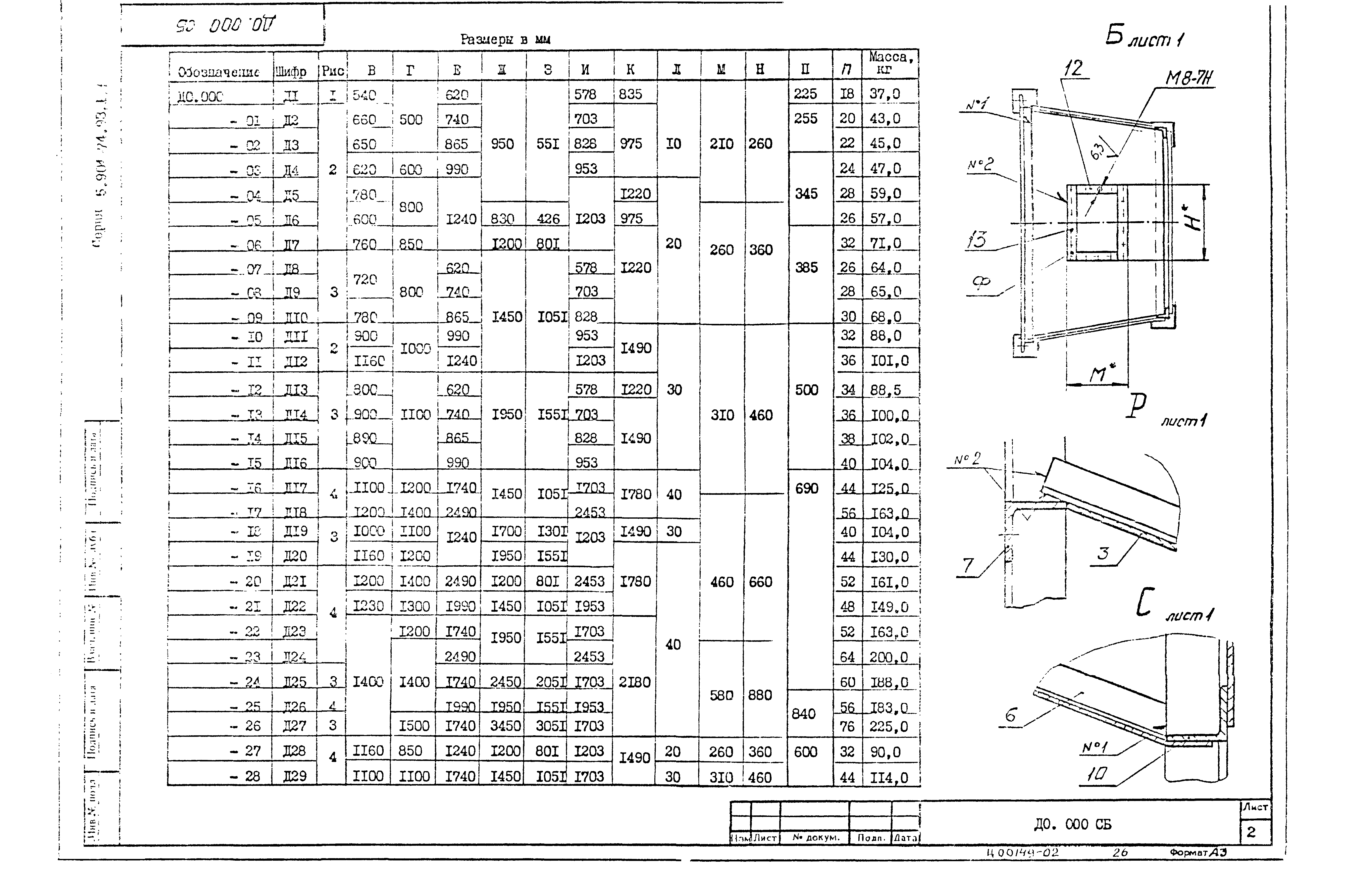 Серия 5.904-74.93