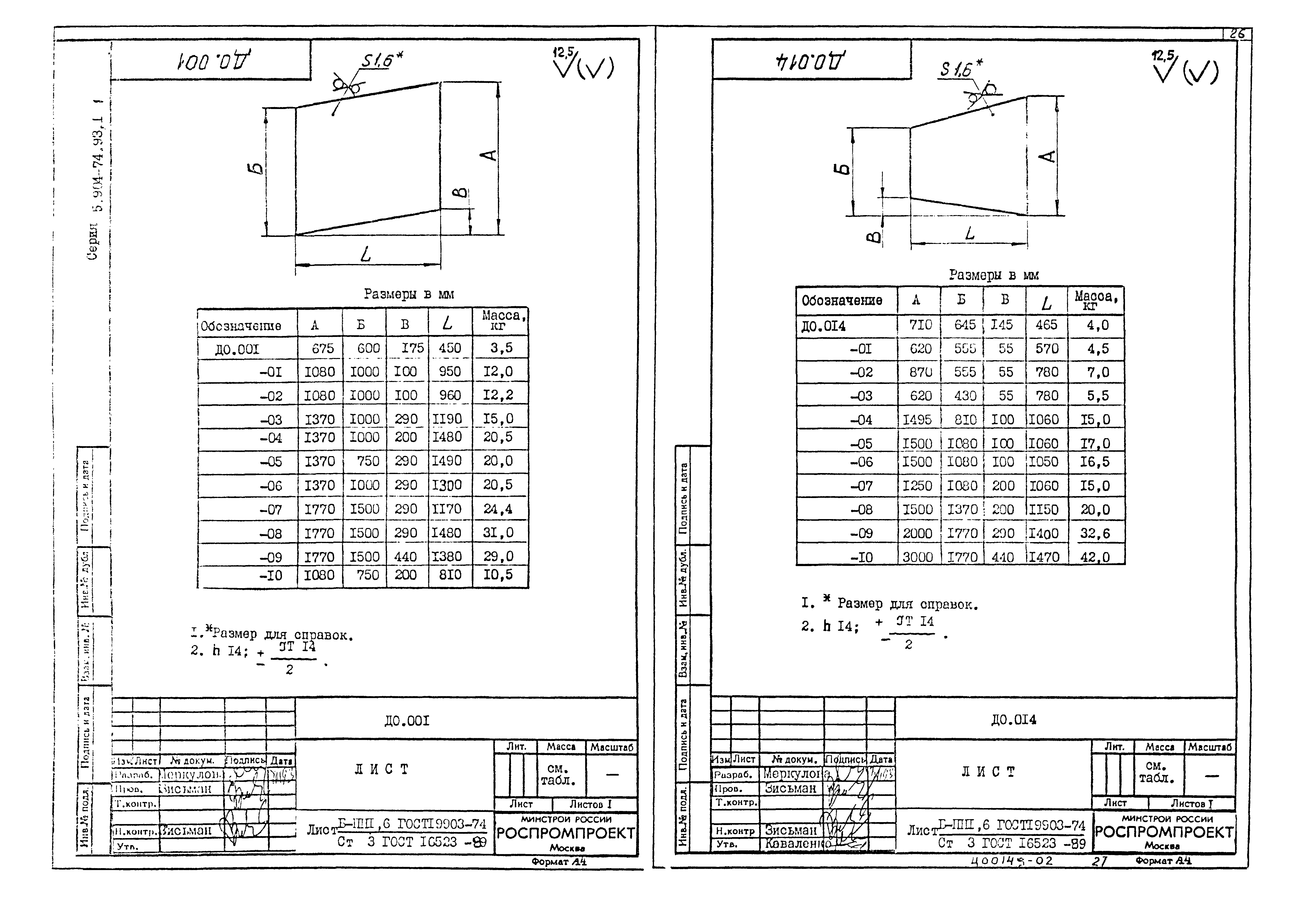 Серия 5.904-74.93