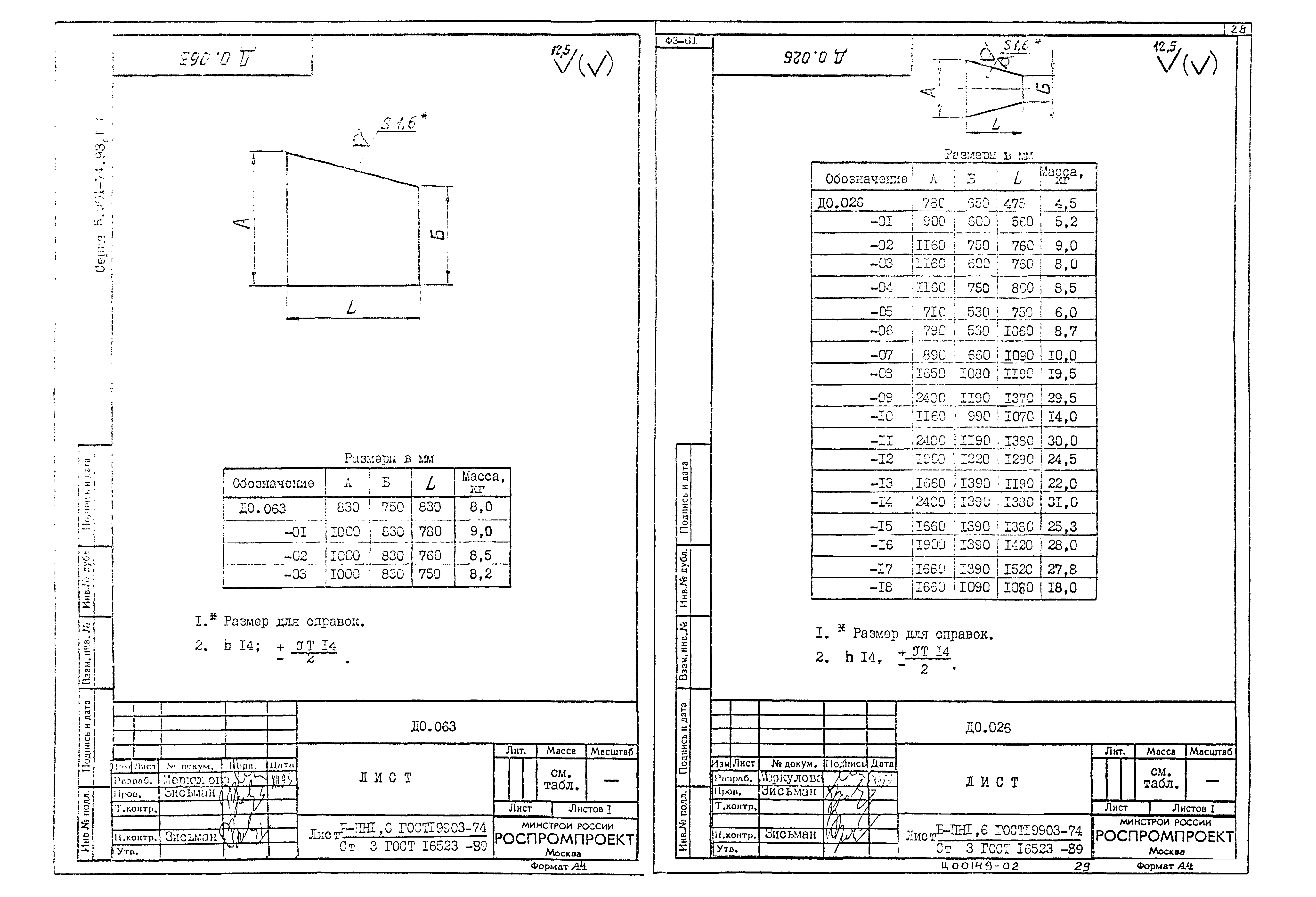 Серия 5.904-74.93