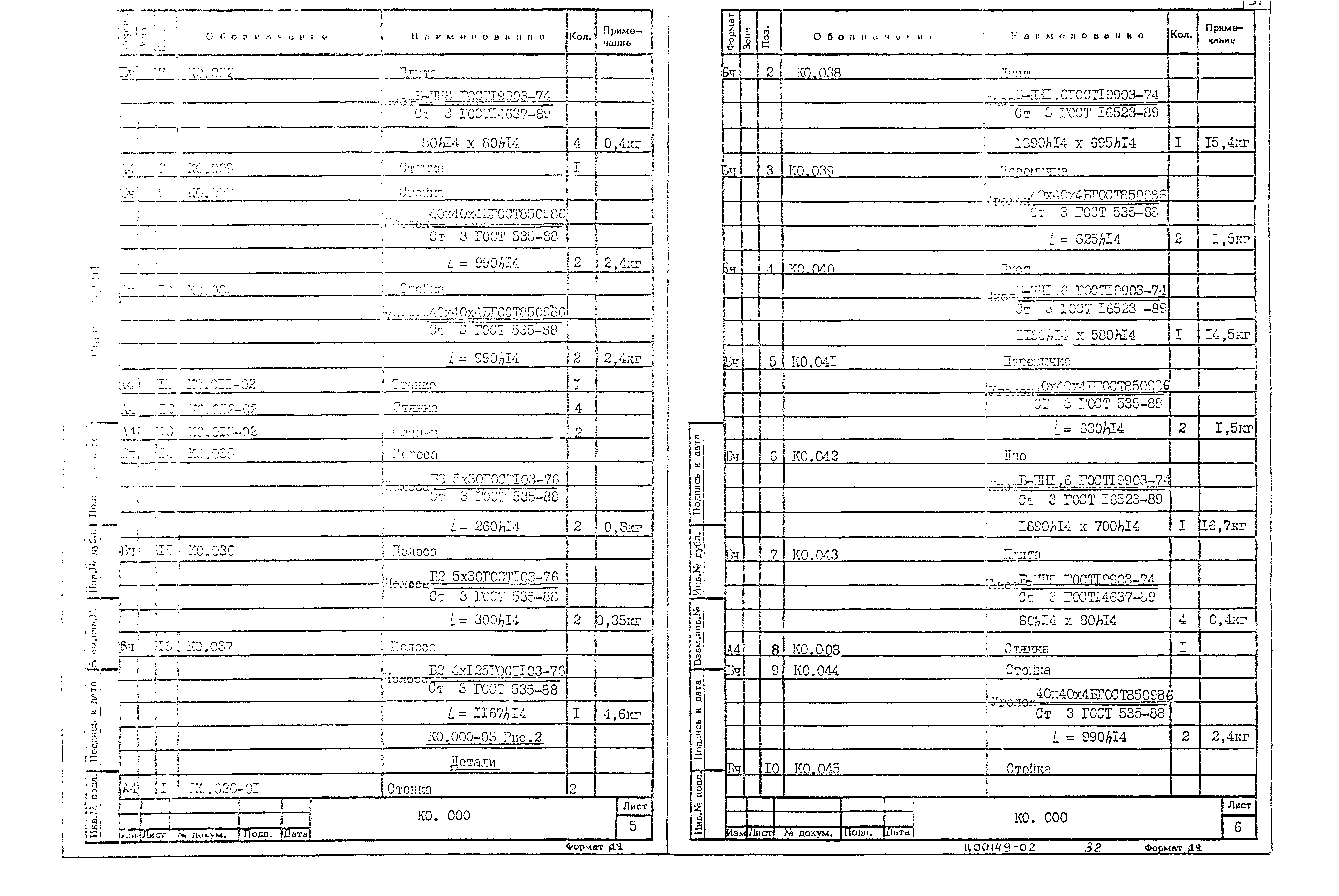 Серия 5.904-74.93