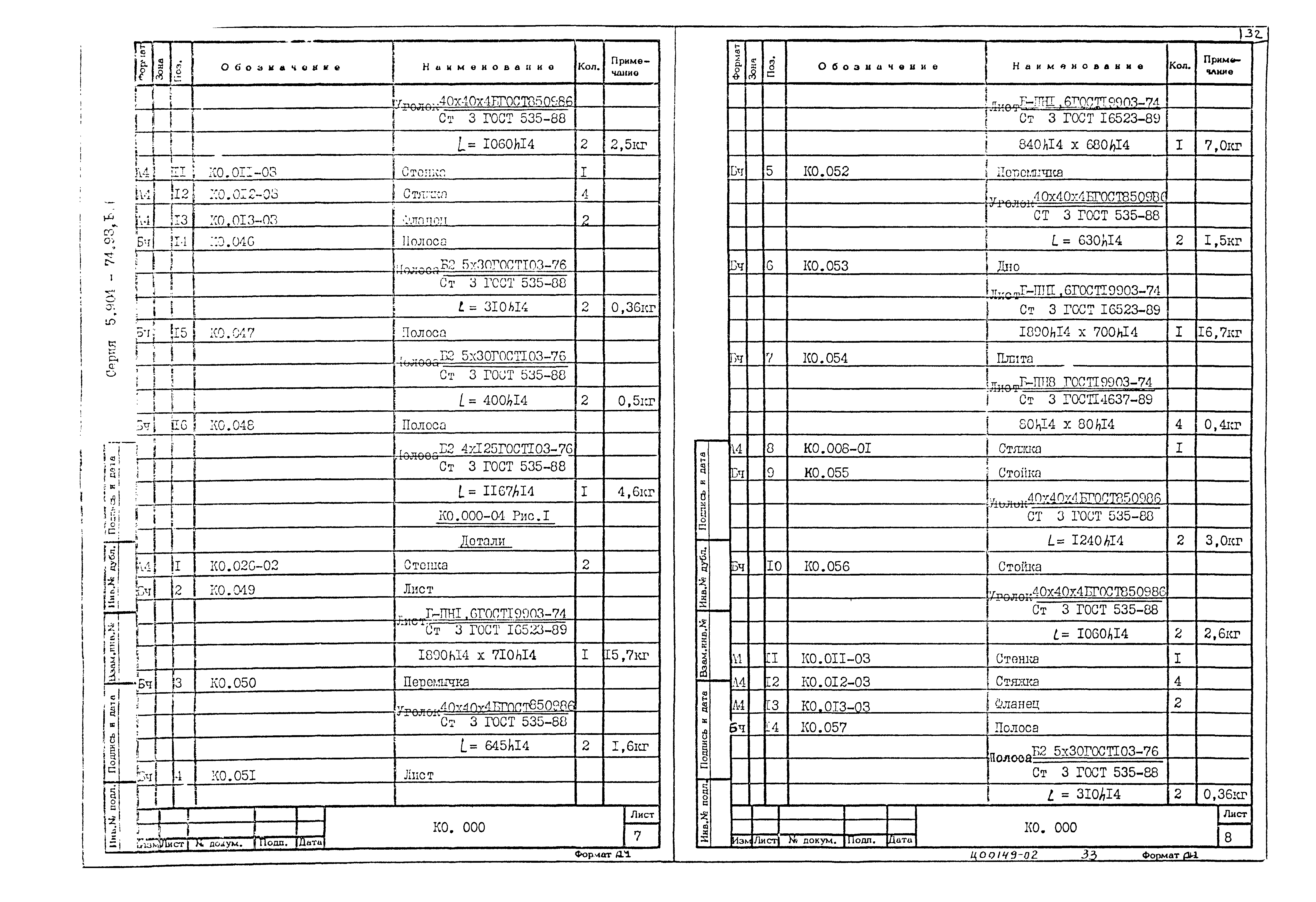 Серия 5.904-74.93