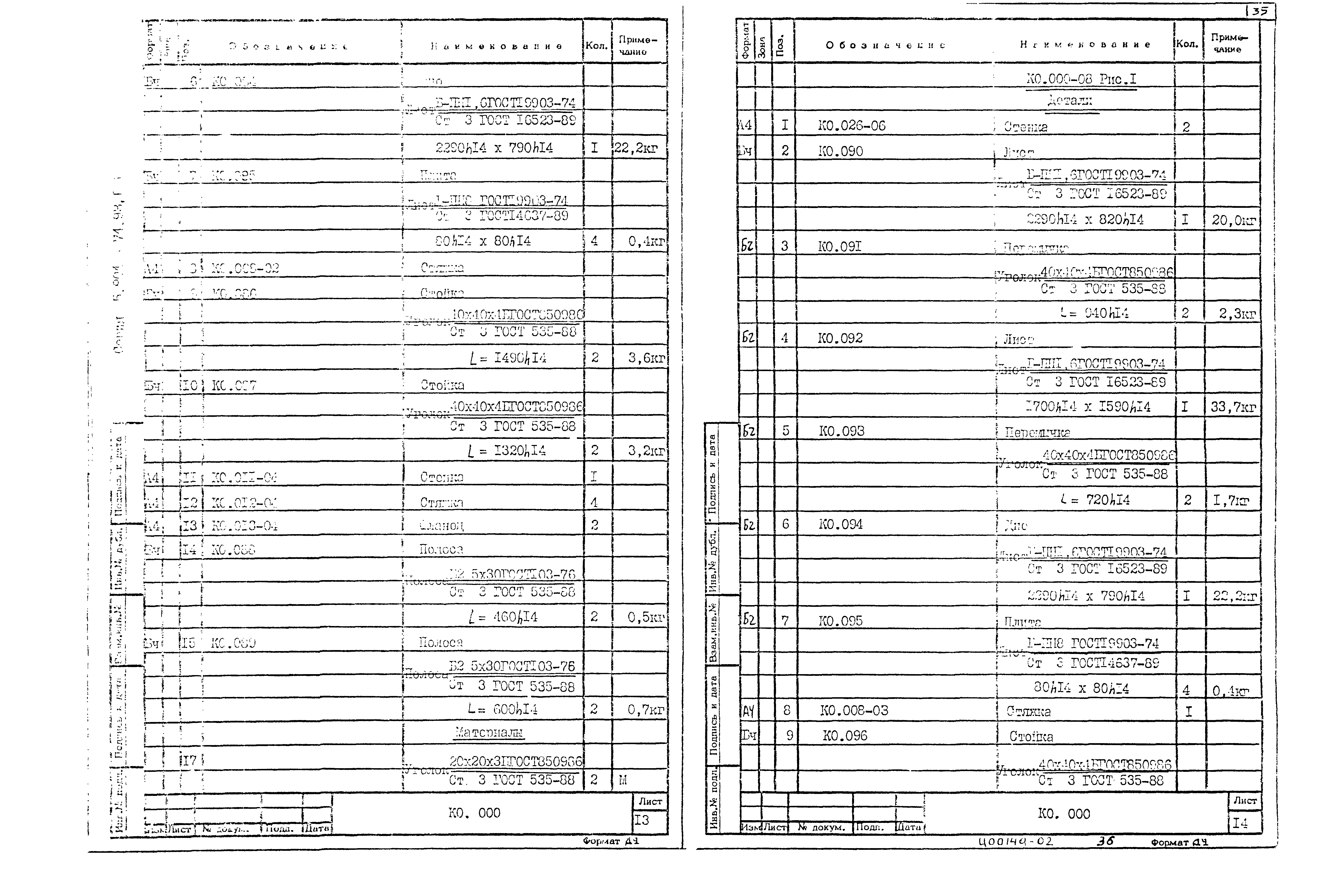 Серия 5.904-74.93