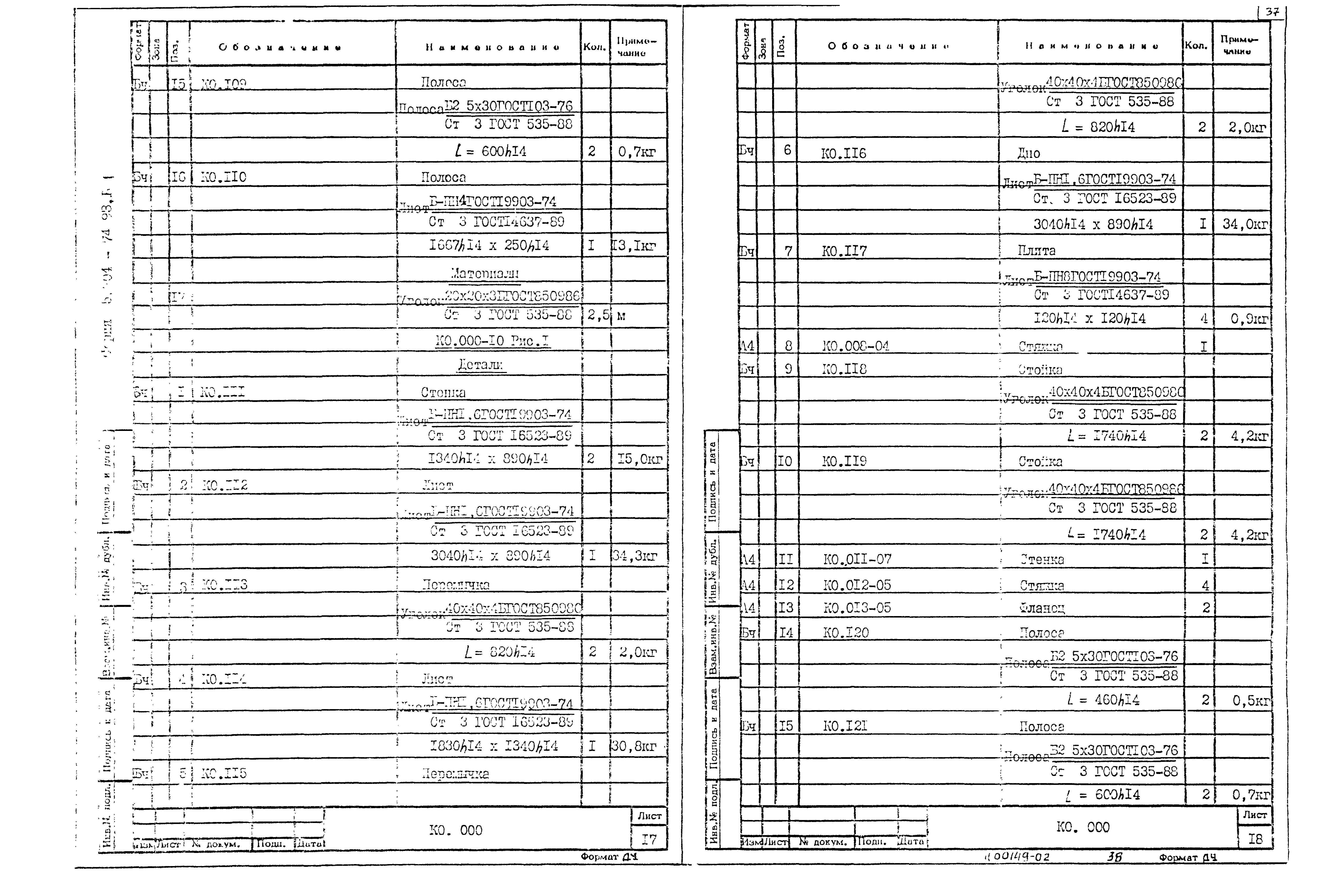 Серия 5.904-74.93