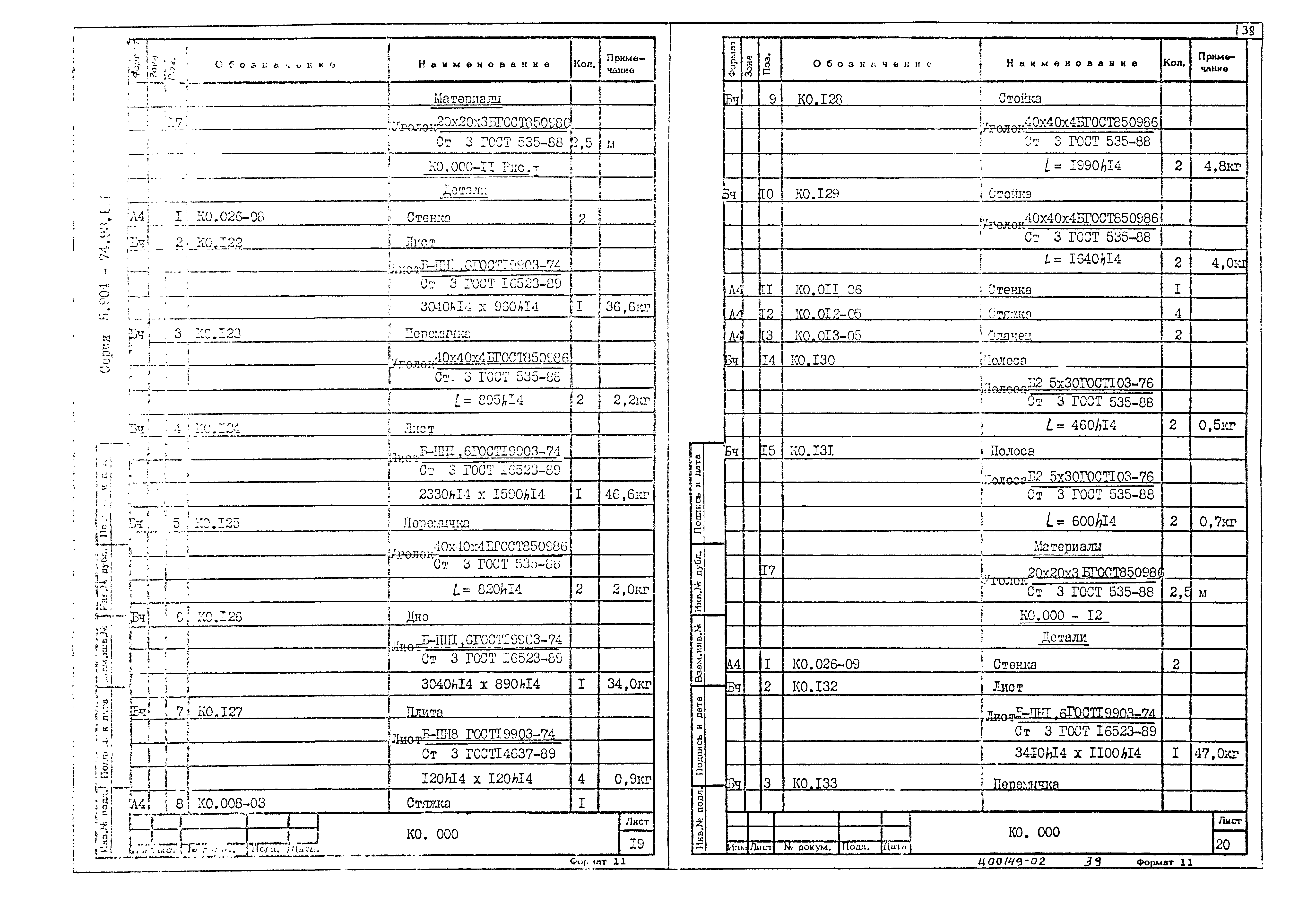 Серия 5.904-74.93