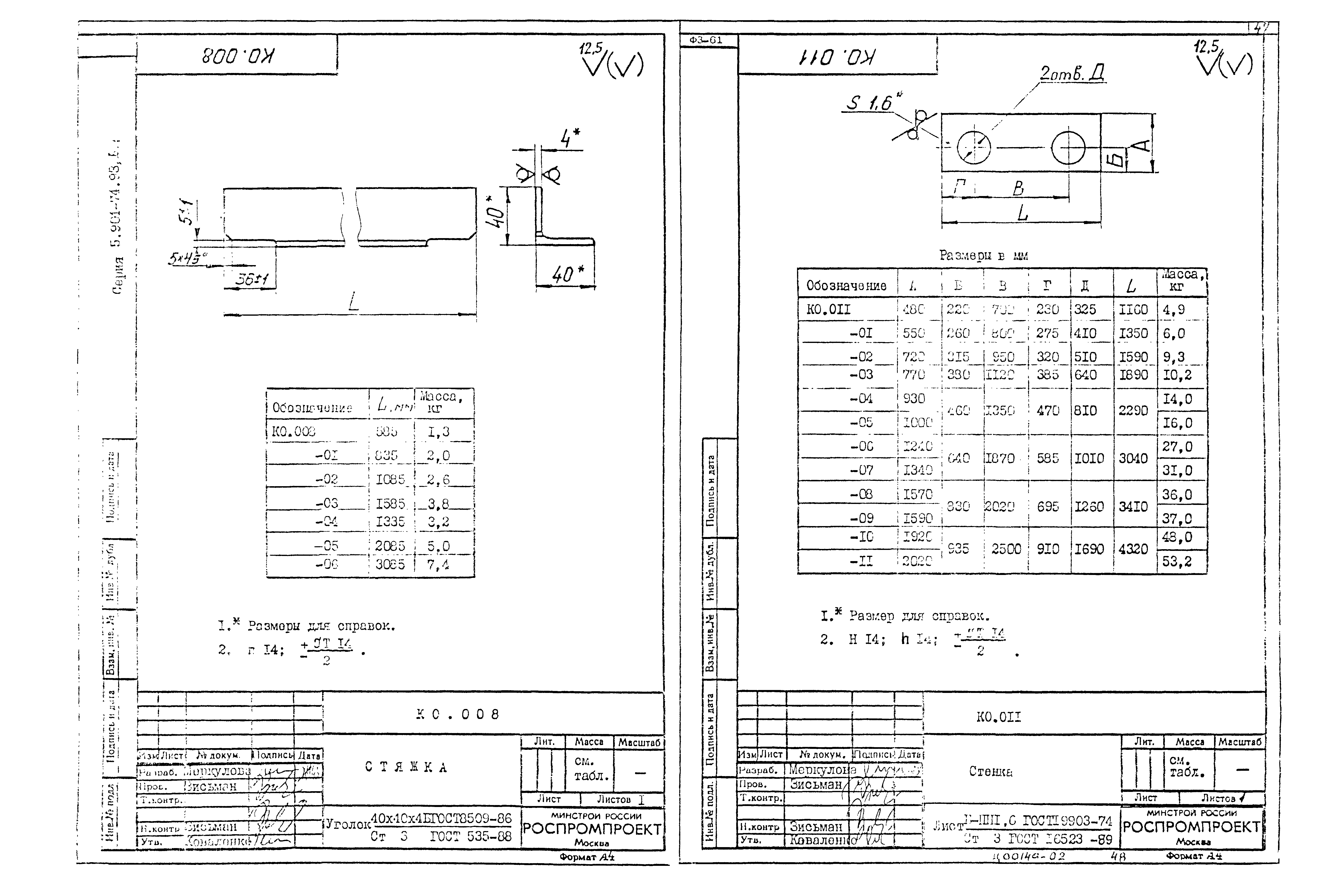 Серия 5.904-74.93