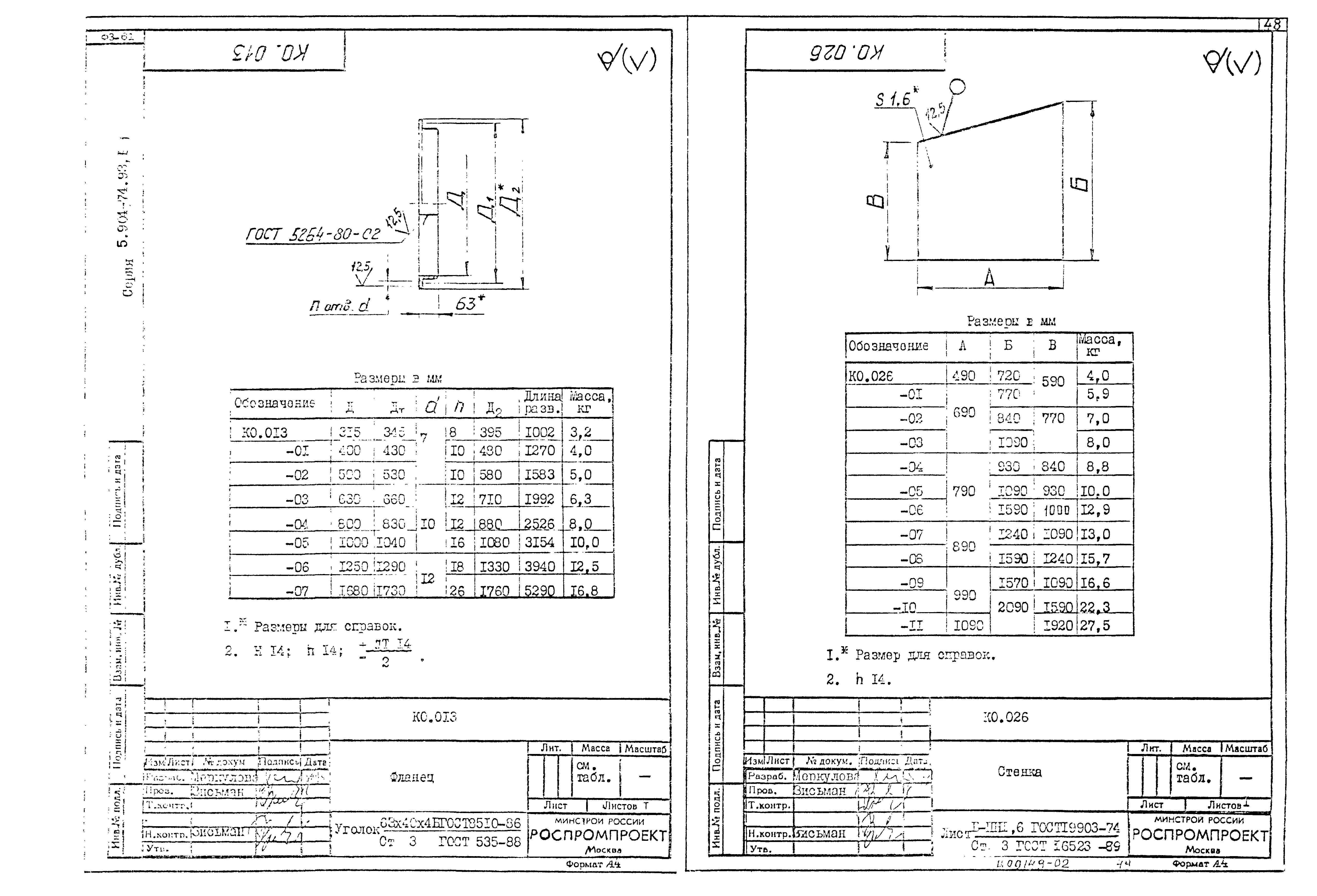 Серия 5.904-74.93