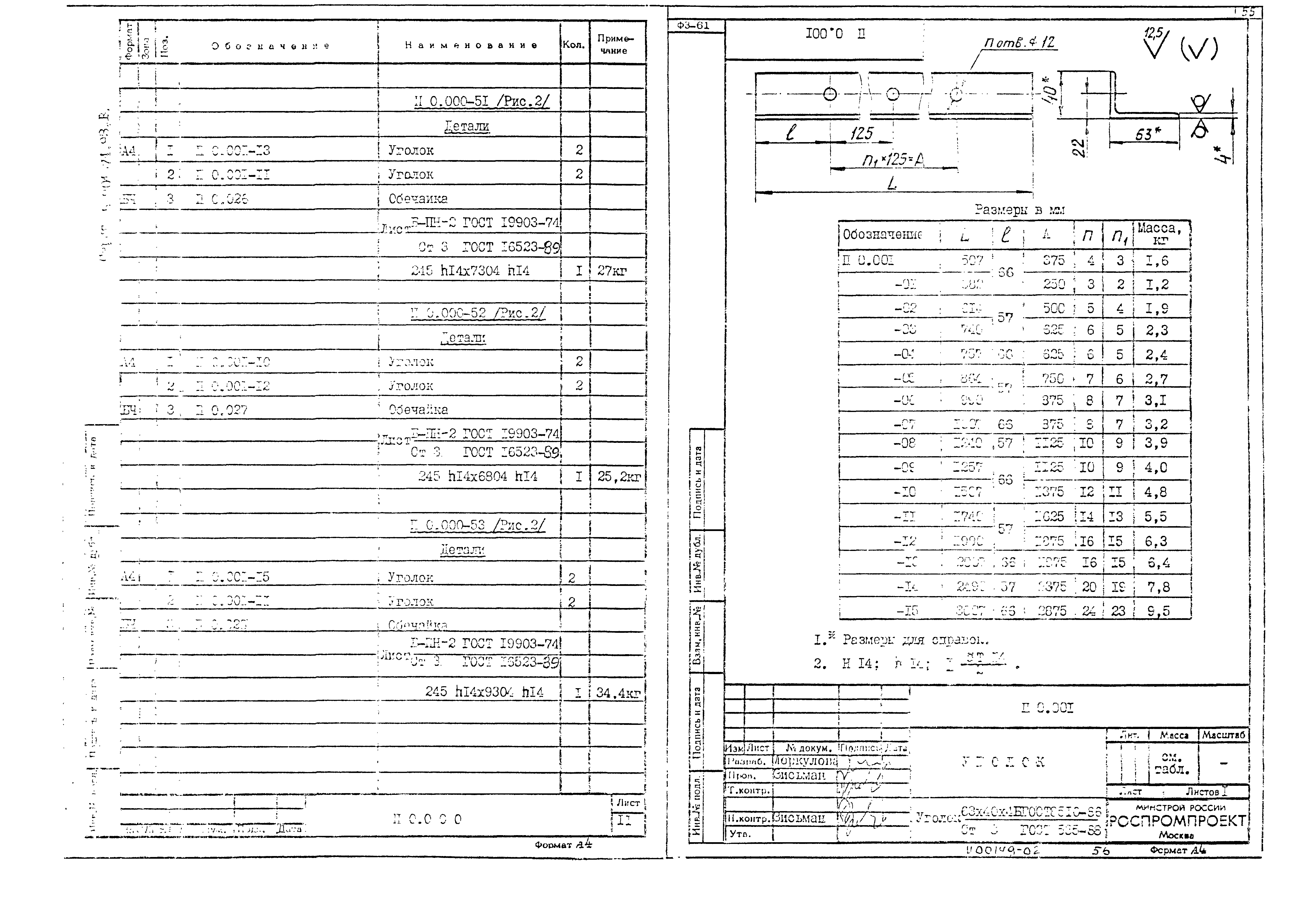 Серия 5.904-74.93