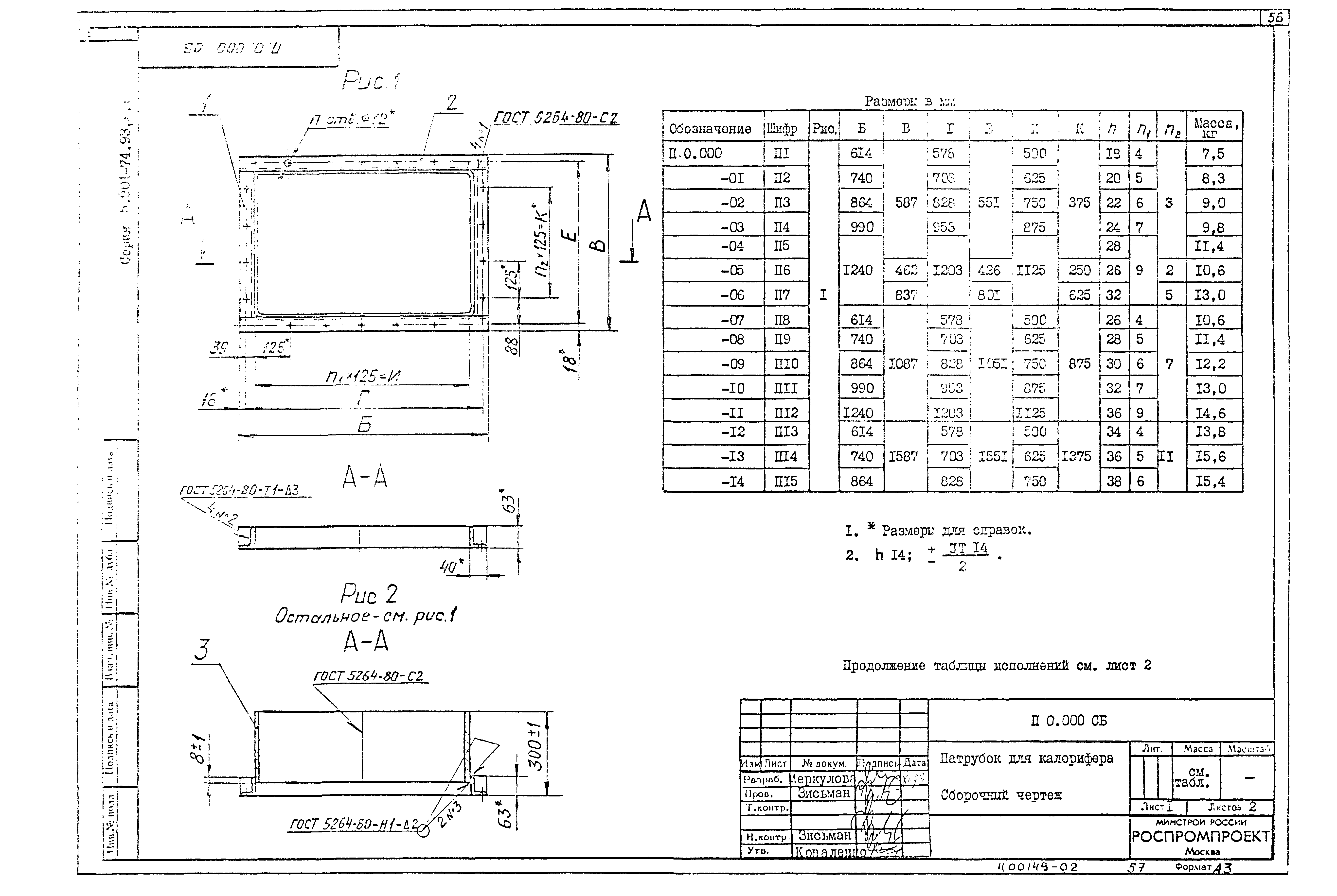 Серия 5.904-74.93