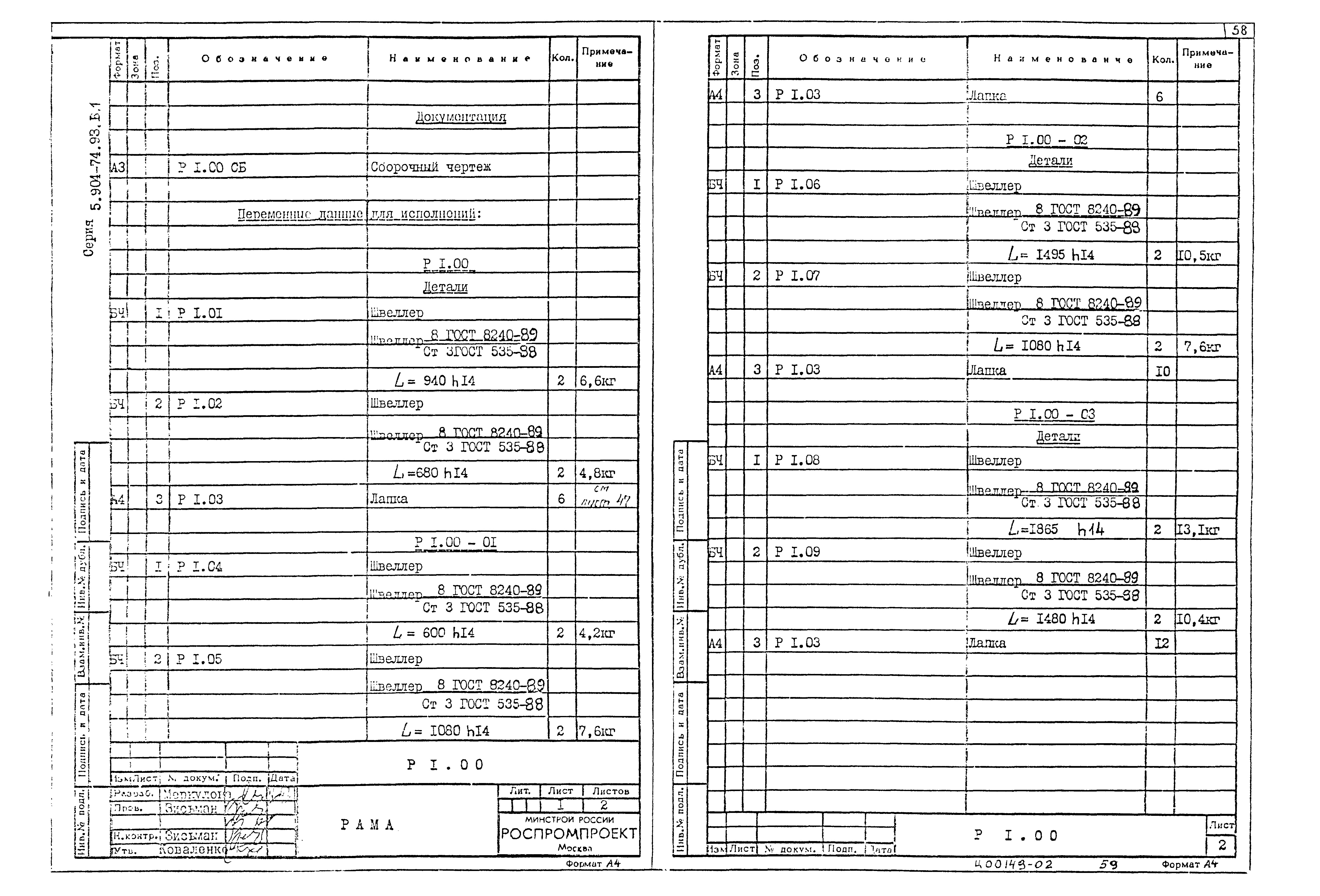 Серия 5.904-74.93