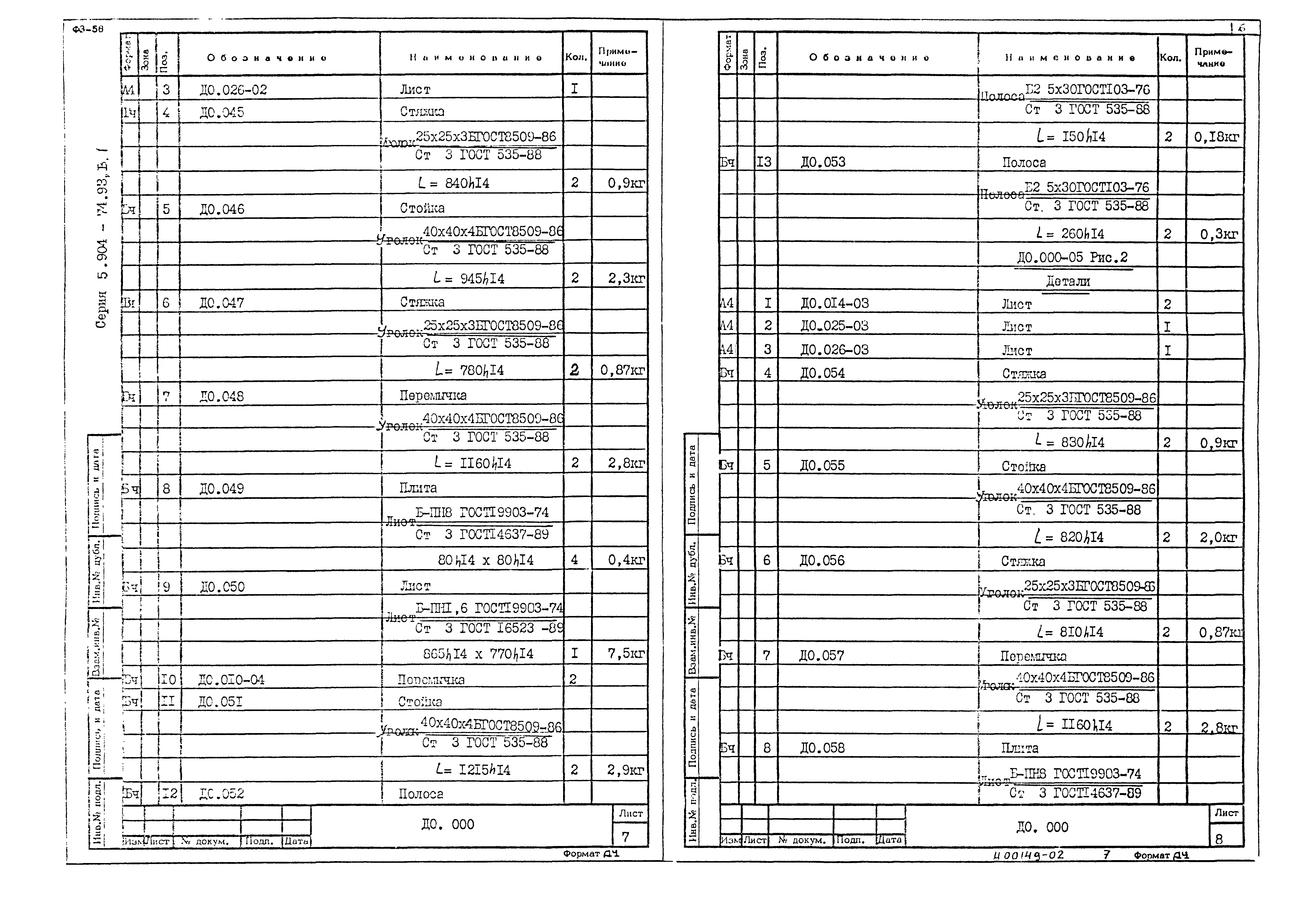 Серия 5.904-74.93