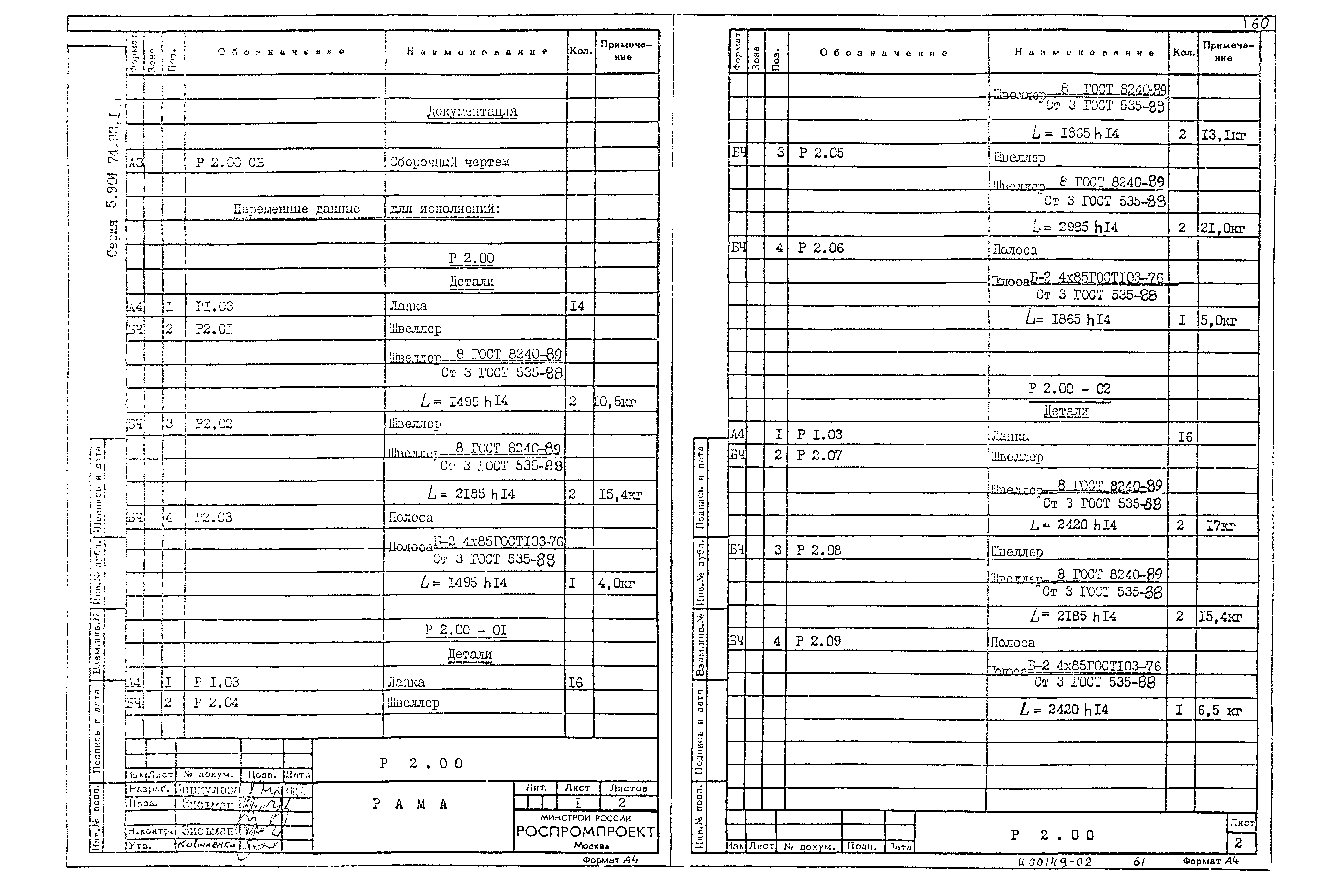 Серия 5.904-74.93