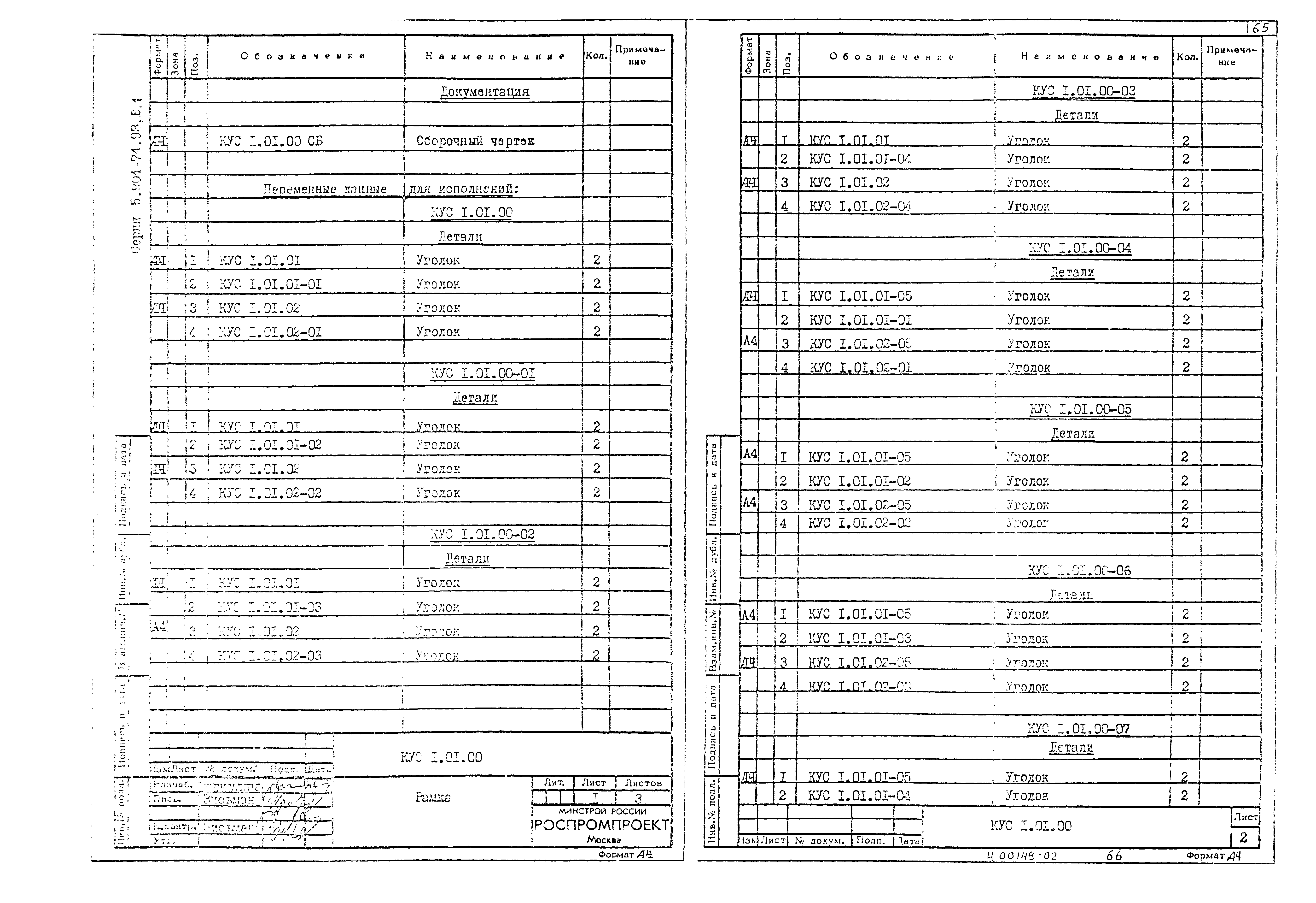 Серия 5.904-74.93