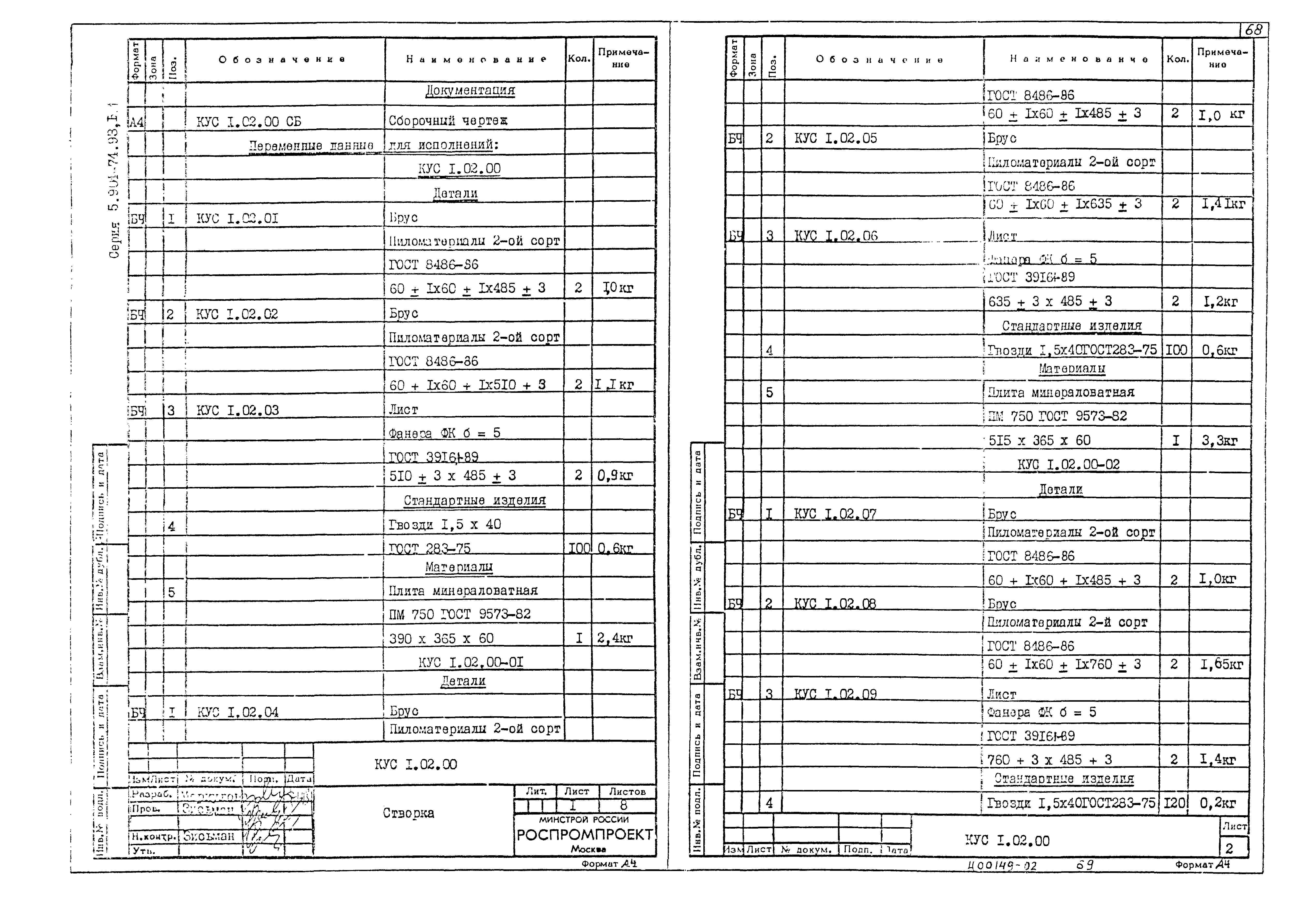 Серия 5.904-74.93