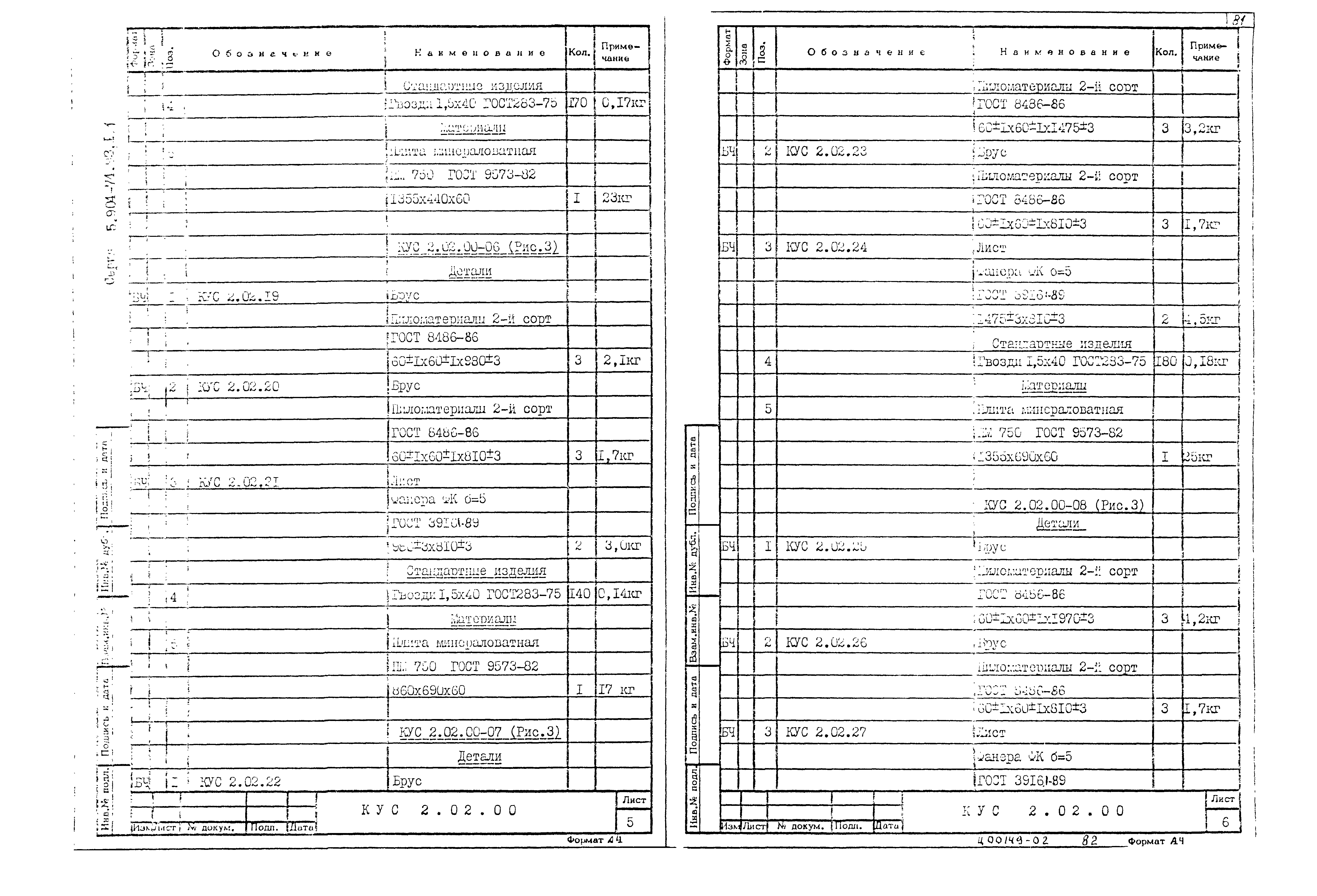 Серия 5.904-74.93