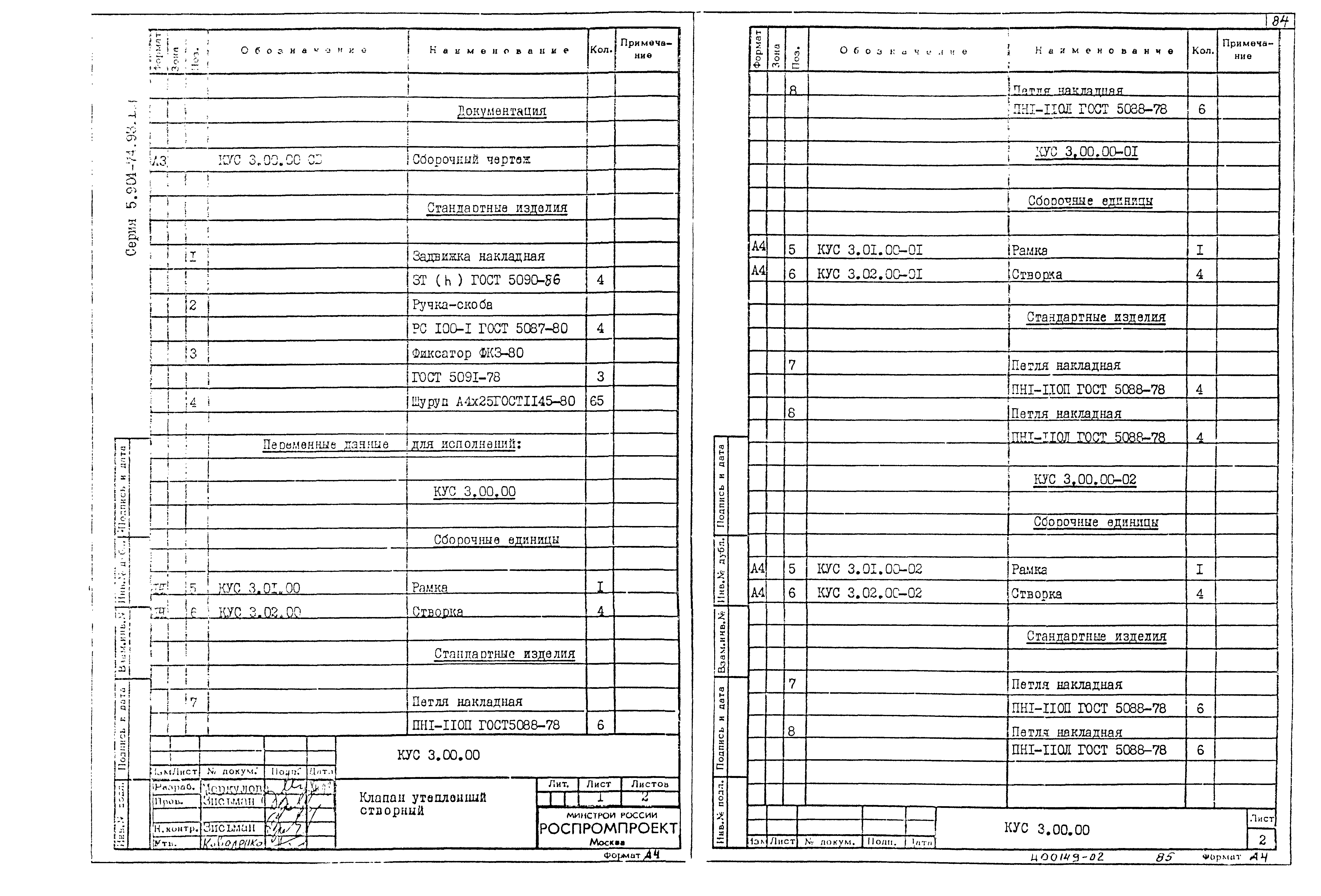 Серия 5.904-74.93