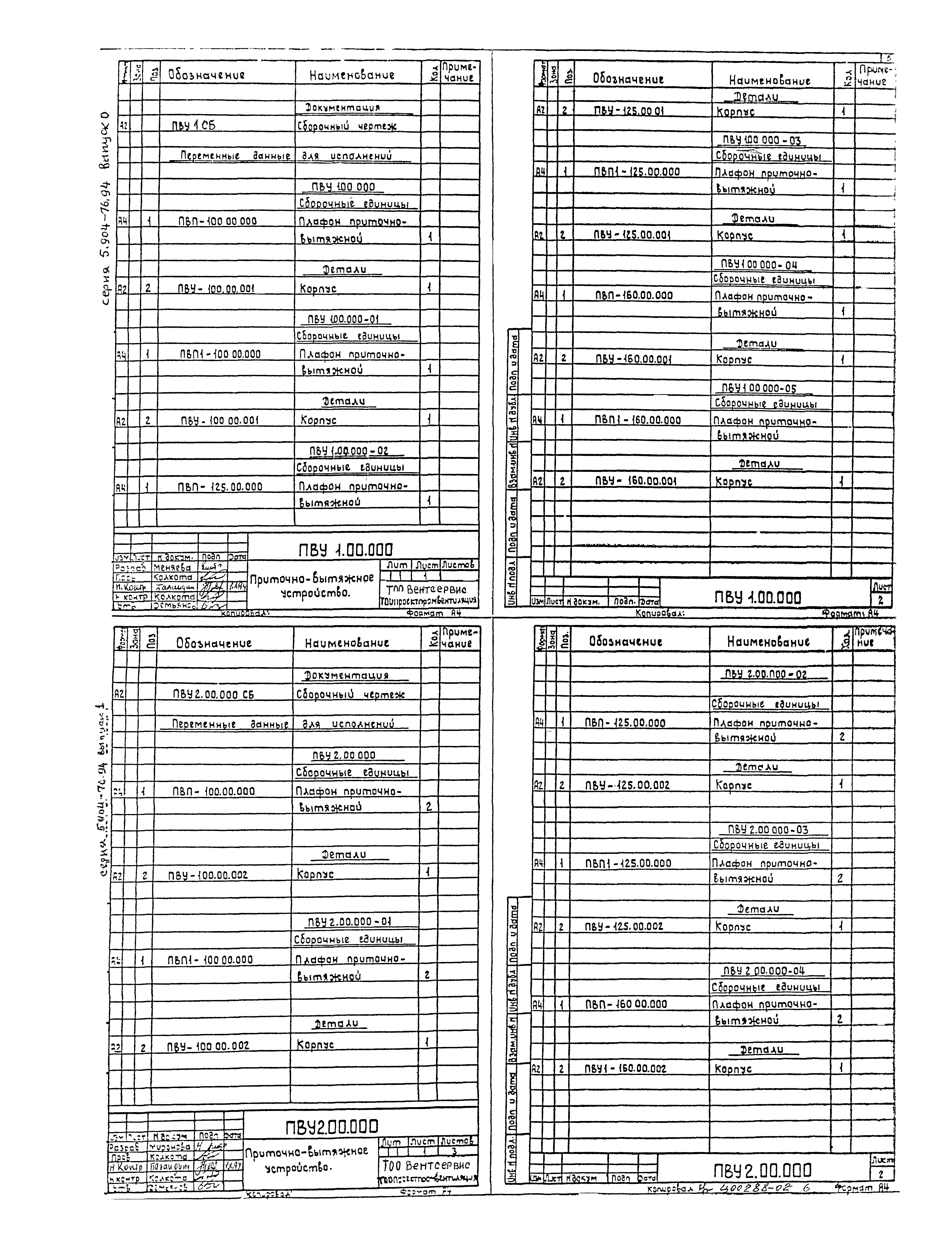 Серия 5.904-76.94