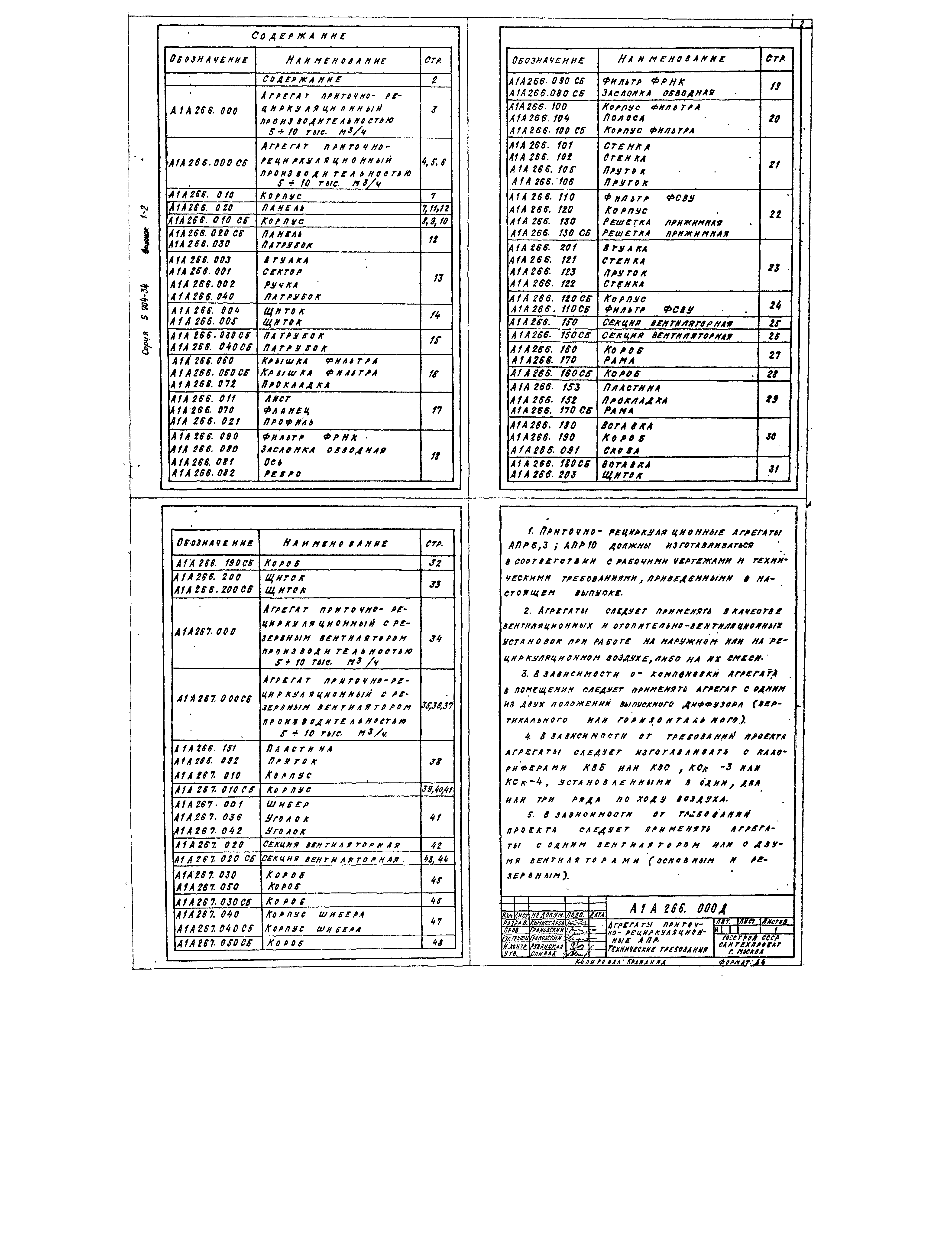 Серия 5.904-34