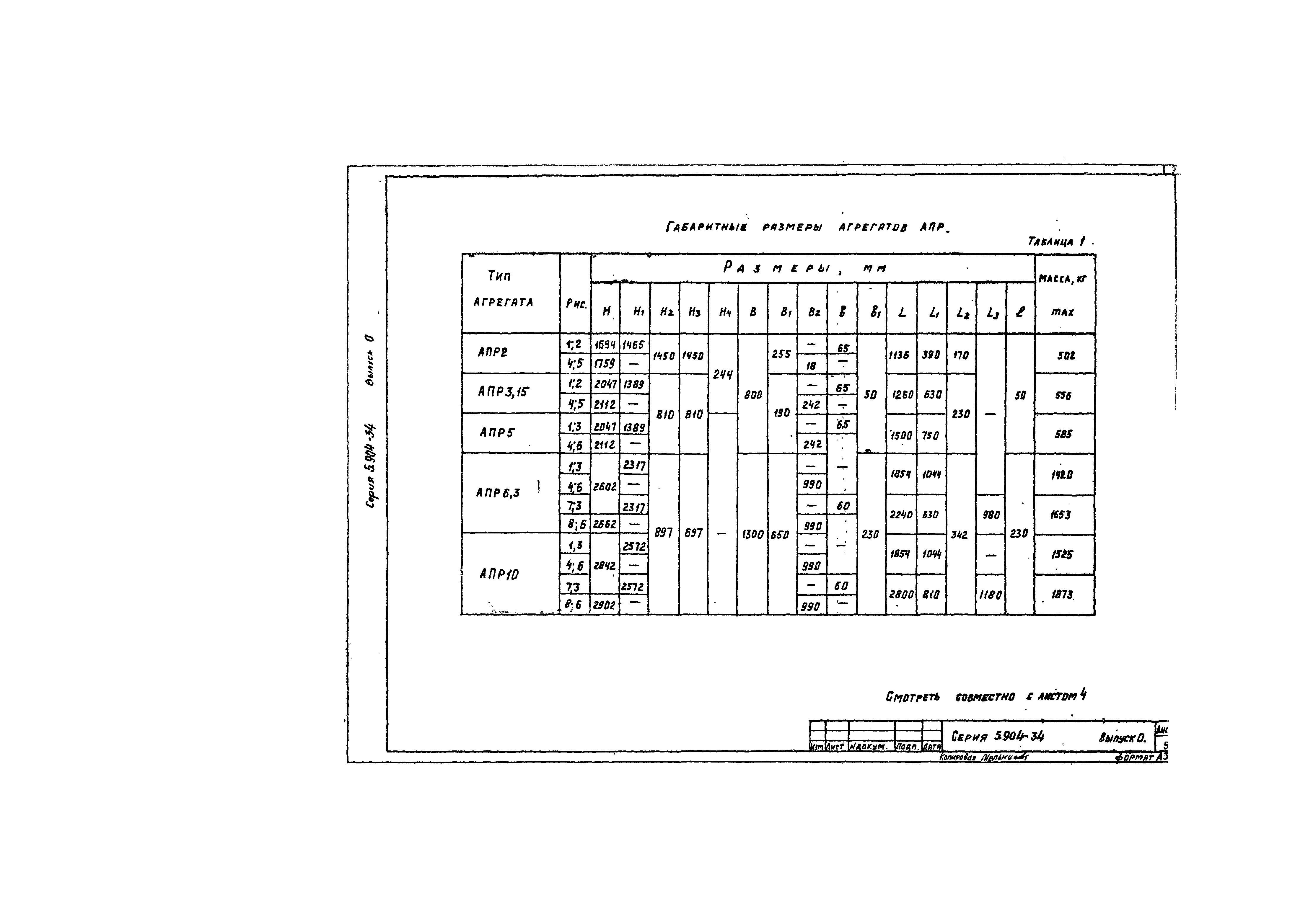 Серия 5.904-34