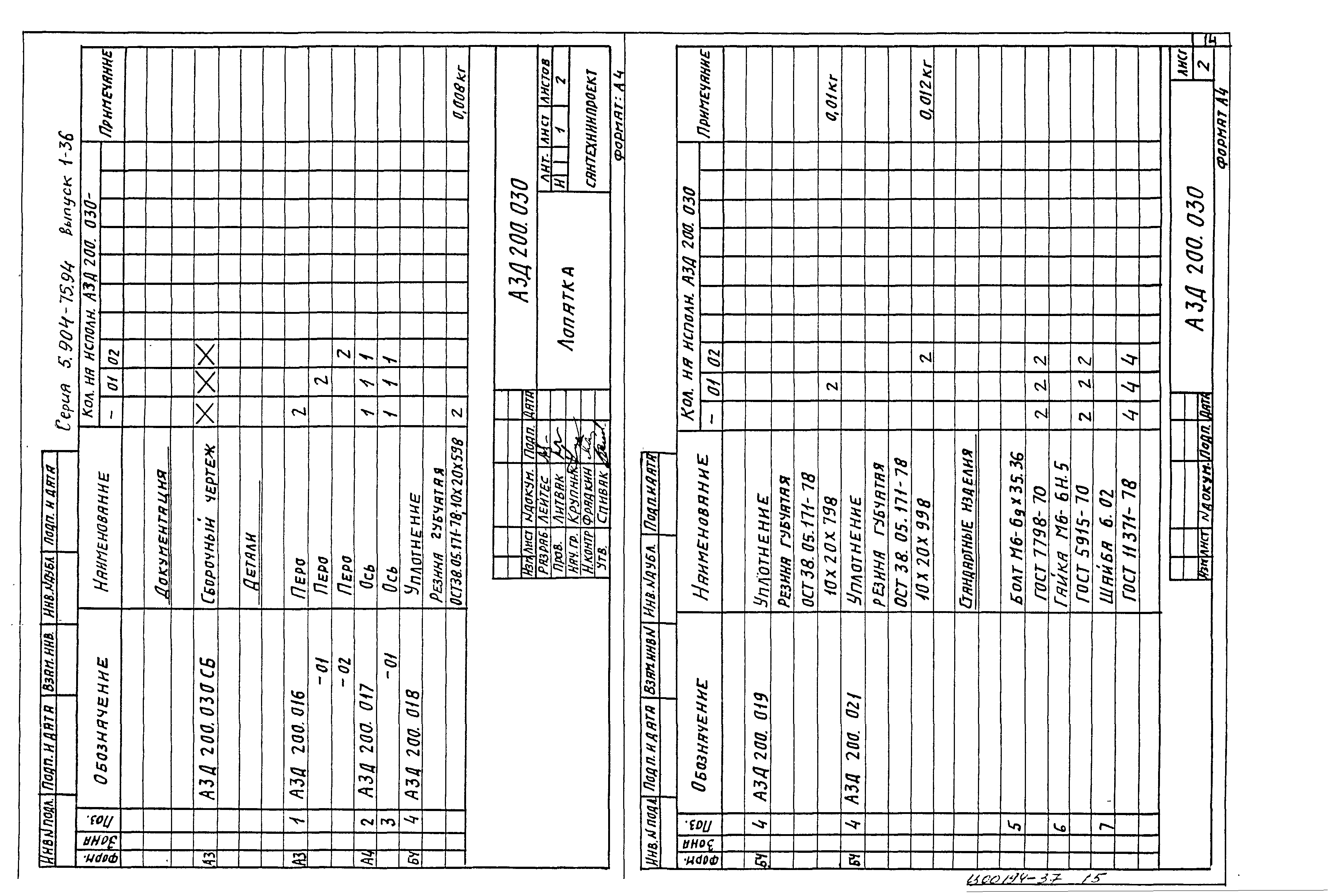 Серия 5.904-75.94