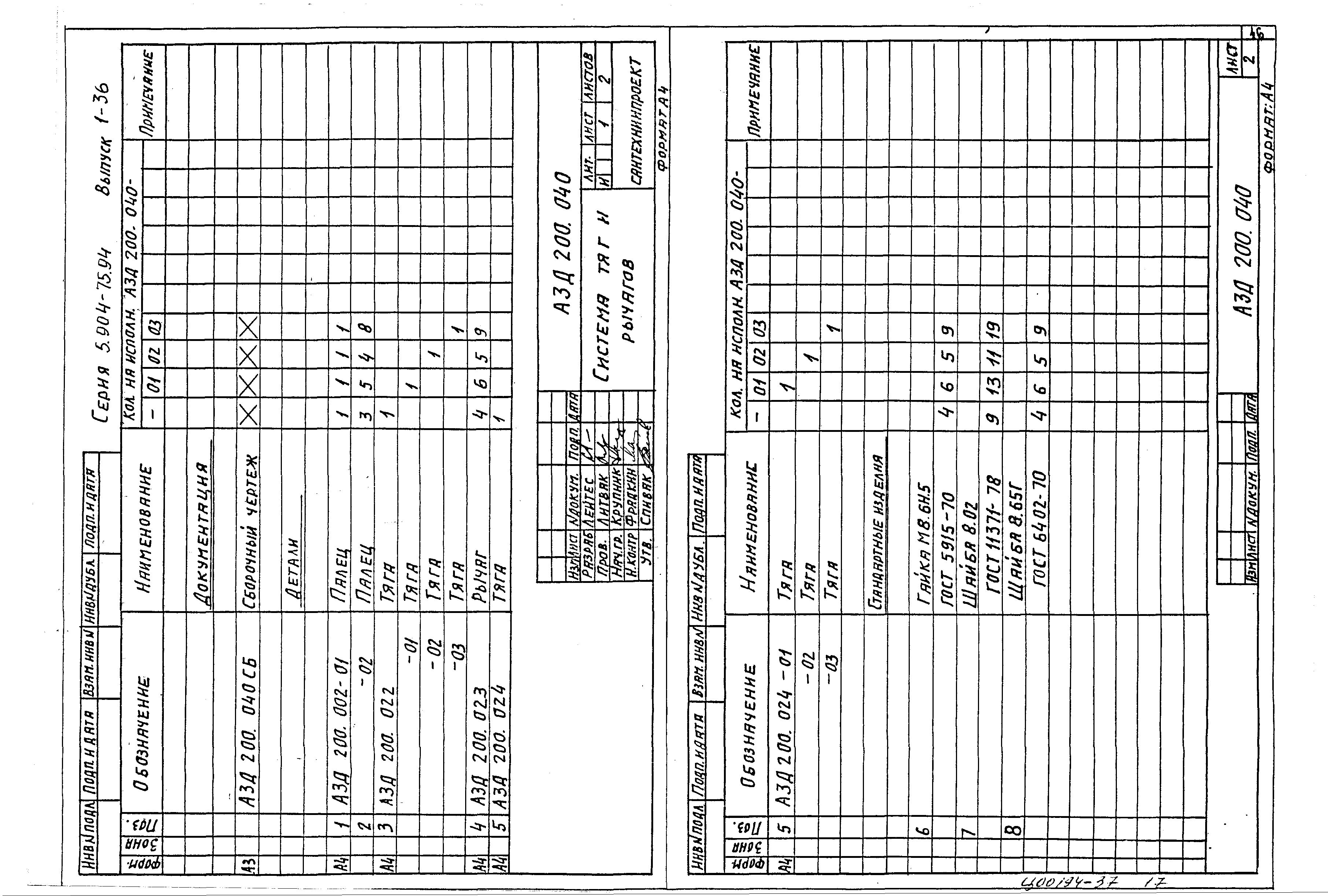 Серия 5.904-75.94