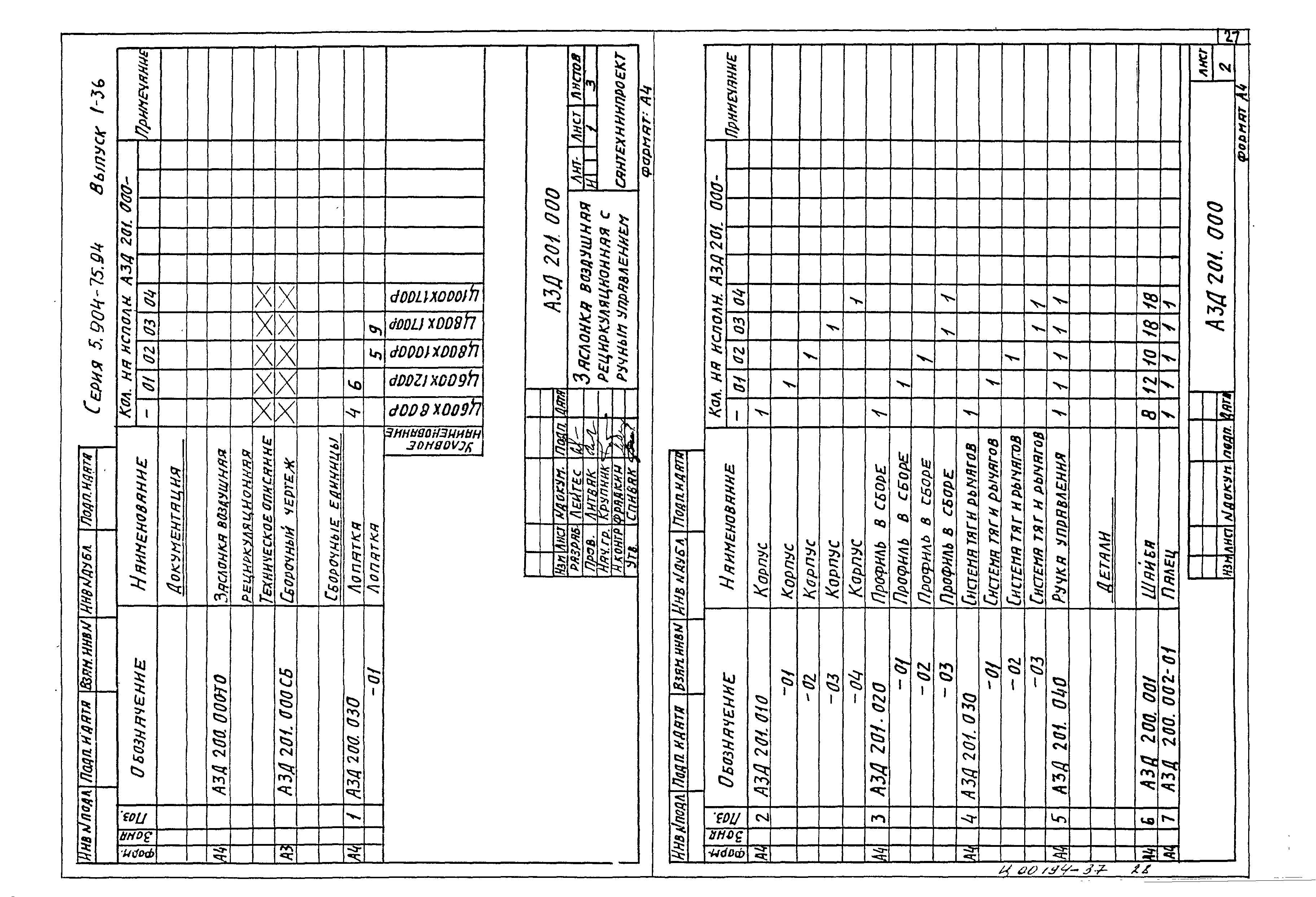 Серия 5.904-75.94