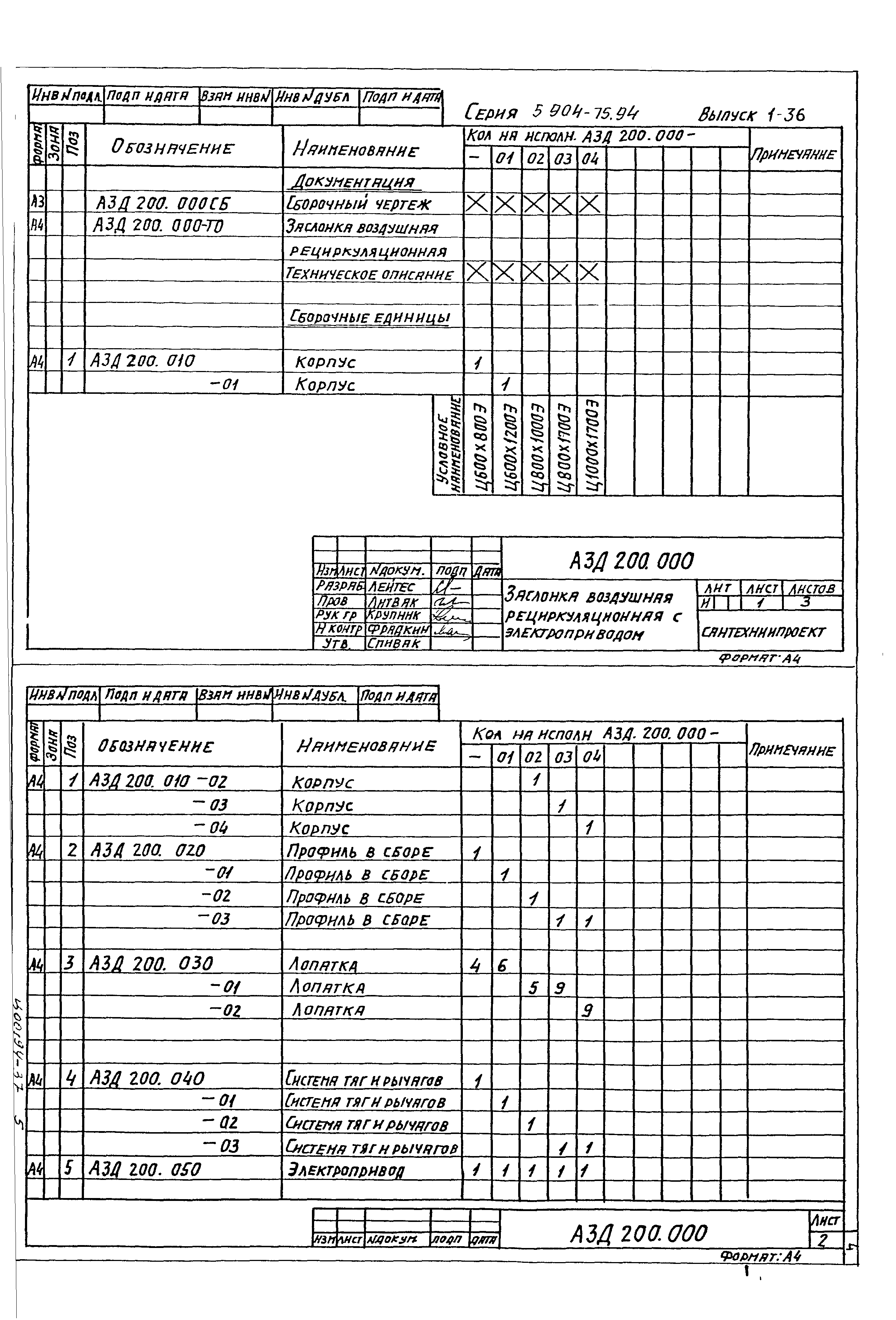 Серия 5.904-75.94