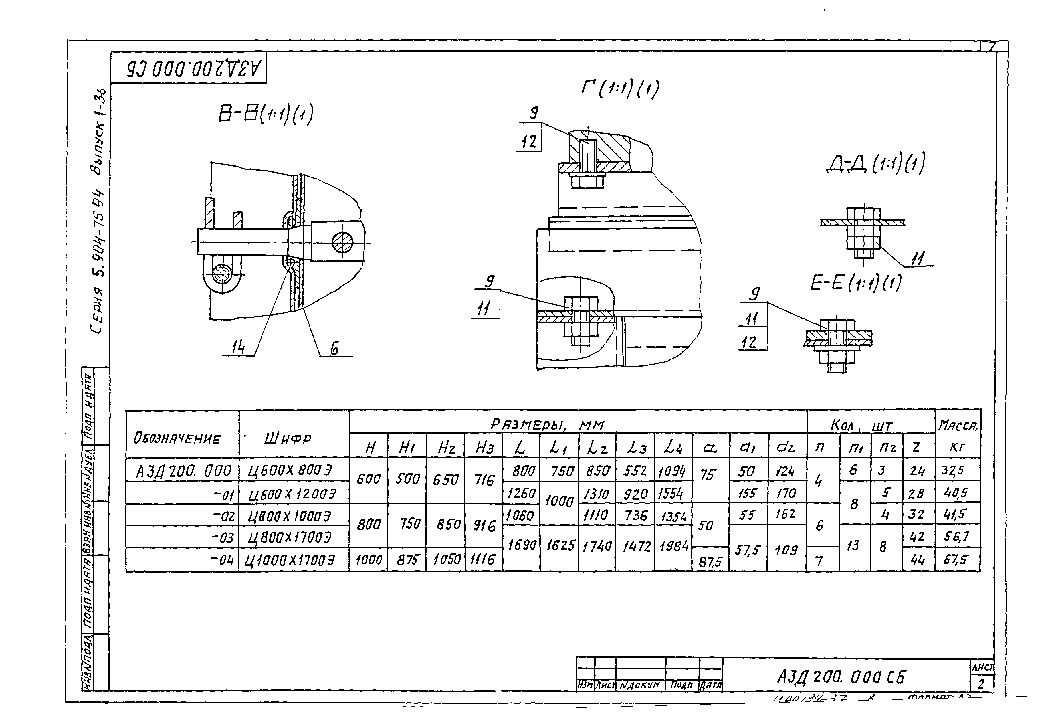 Серия 5.904-75.94